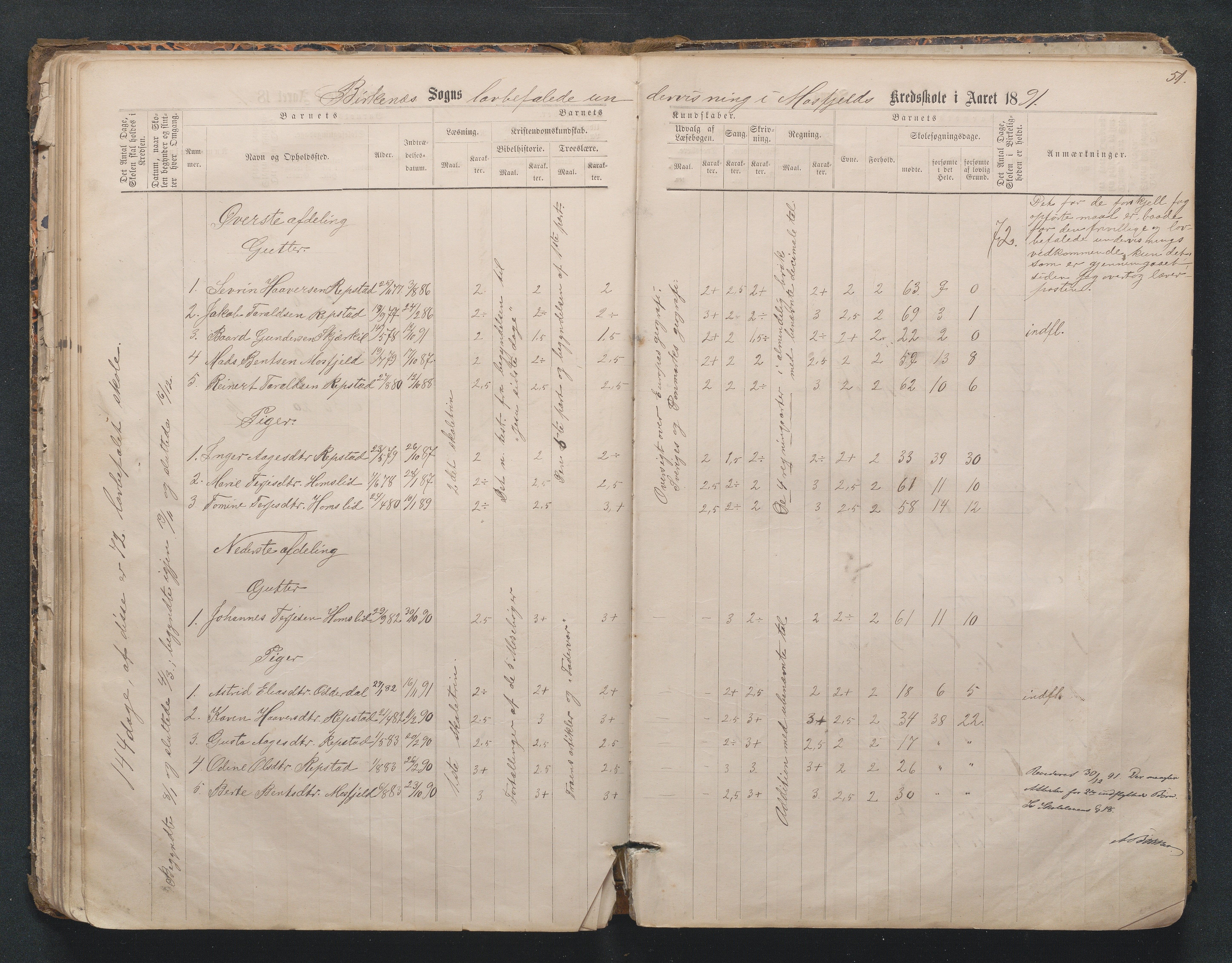 Birkenes kommune, Mosfjell skolekrets, AAKS/KA0928-550f_91/F02/L0001: Skoleprotokoll Flå og Mosfjell, 1867-1909, p. 51