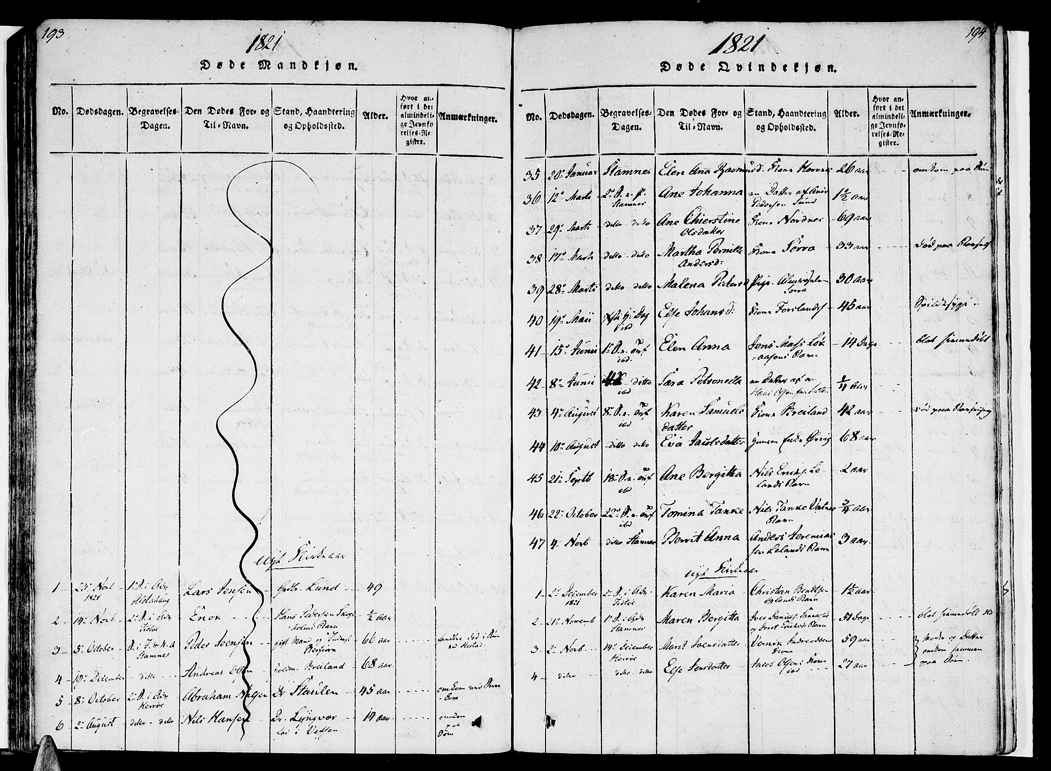 Ministerialprotokoller, klokkerbøker og fødselsregistre - Nordland, SAT/A-1459/830/L0445: Parish register (official) no. 830A09, 1820-1830, p. 193-194