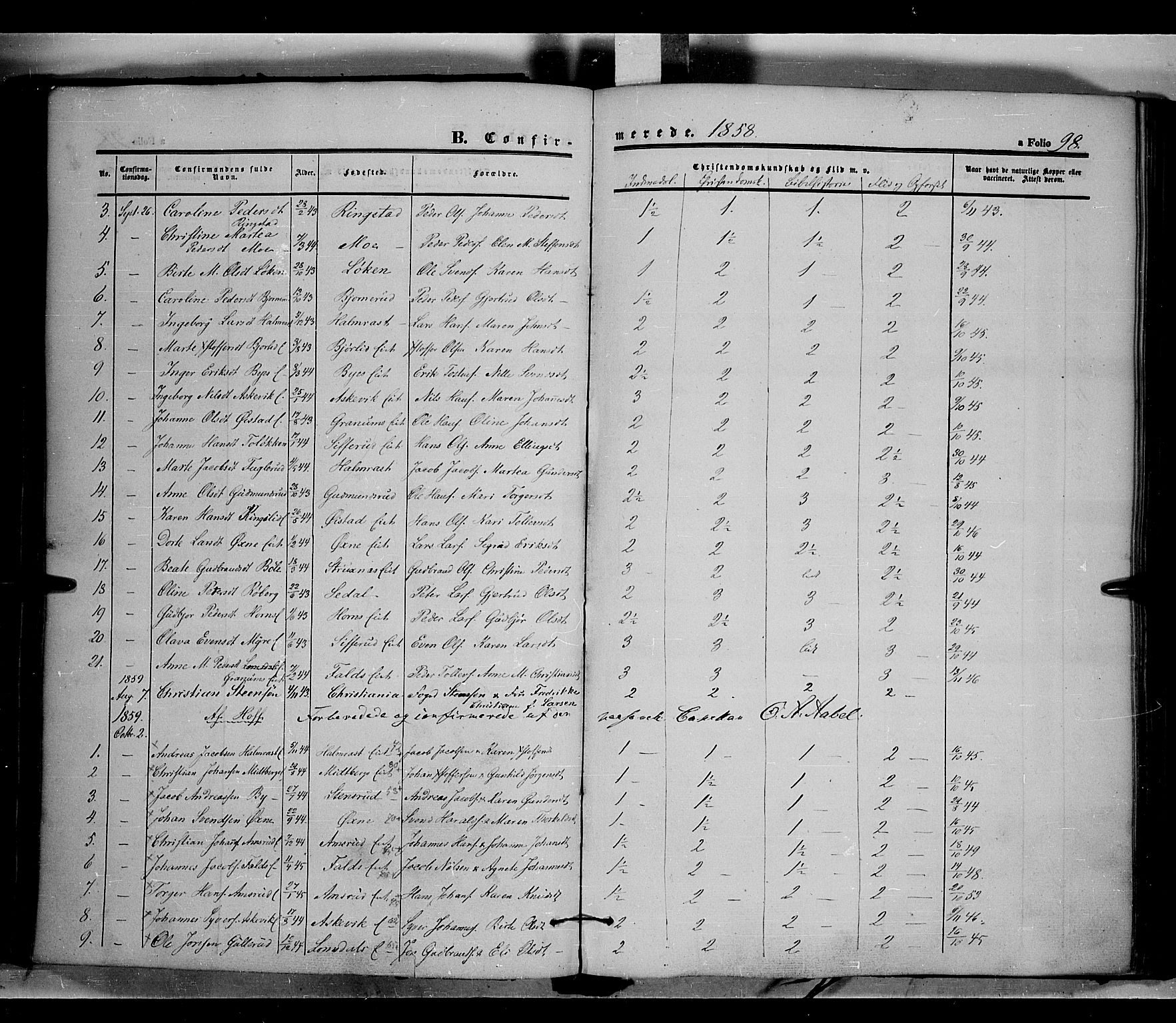 Land prestekontor, SAH/PREST-120/H/Ha/Haa/L0009: Parish register (official) no. 9, 1847-1859, p. 98