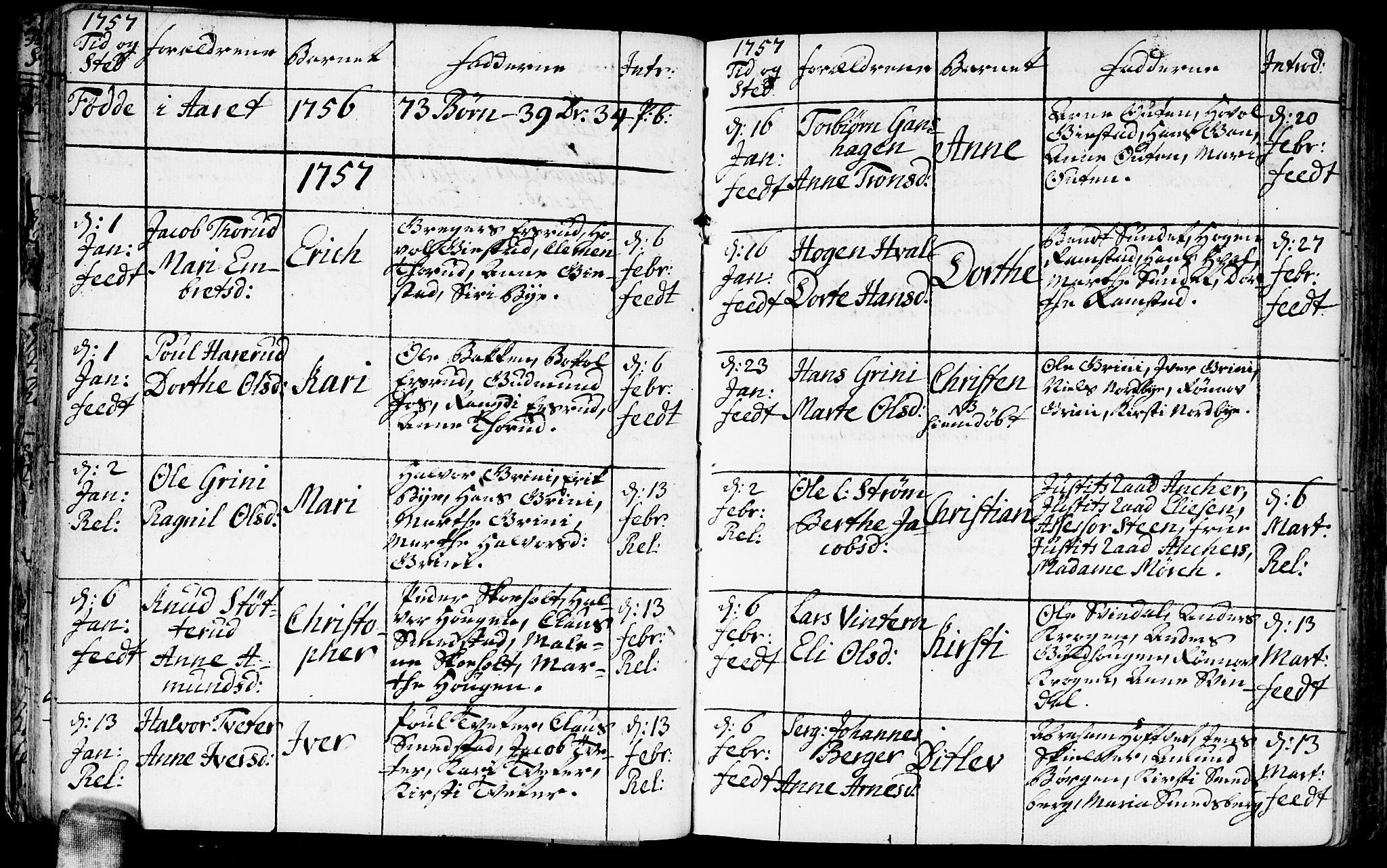 Fet prestekontor Kirkebøker, AV/SAO-A-10370a/F/Fa/L0004: Parish register (official) no. I 4, 1751-1773, p. 35