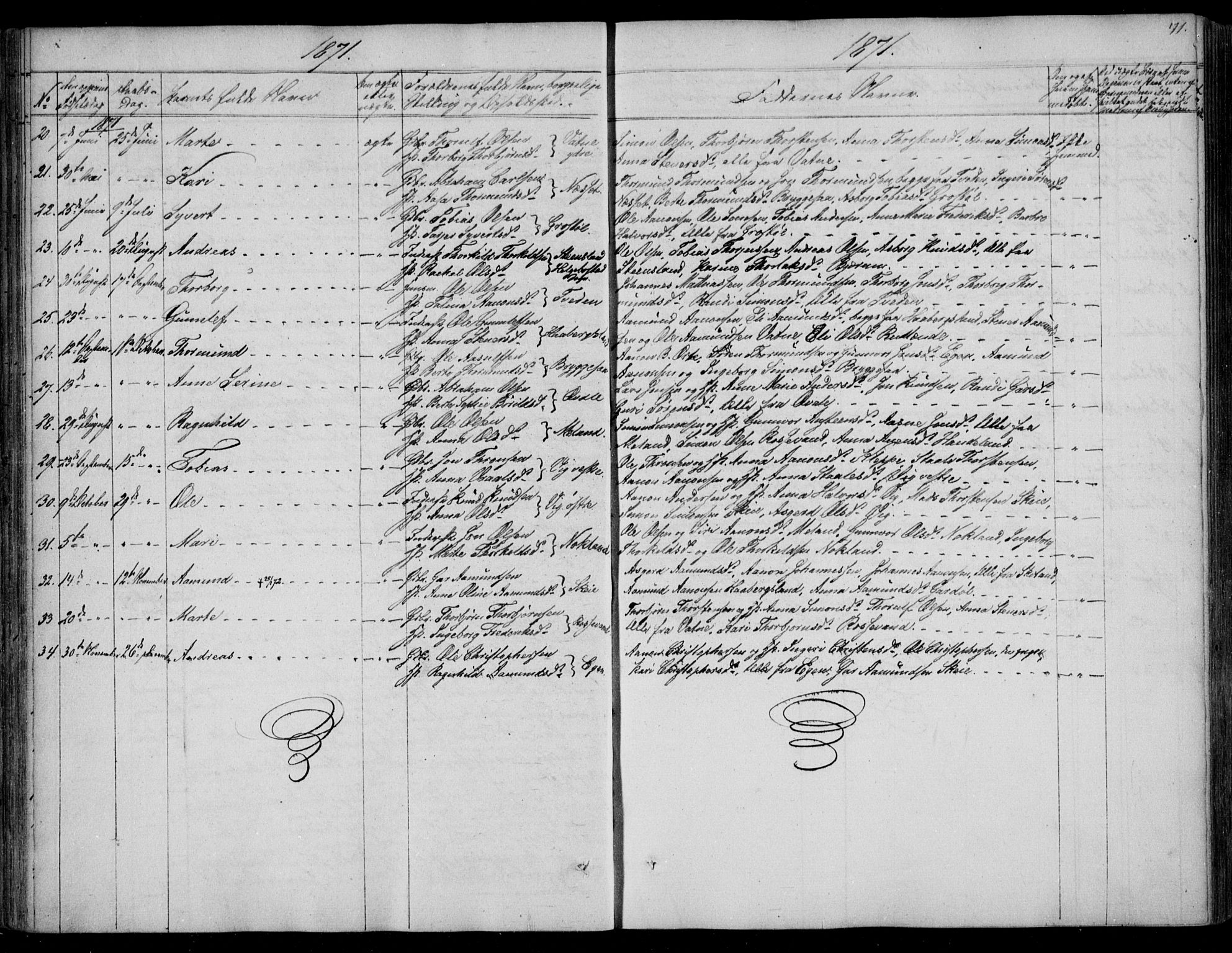 Hægebostad sokneprestkontor, AV/SAK-1111-0024/F/Fa/Fab/L0002: Parish register (official) no. A 2, 1836-1872, p. 71