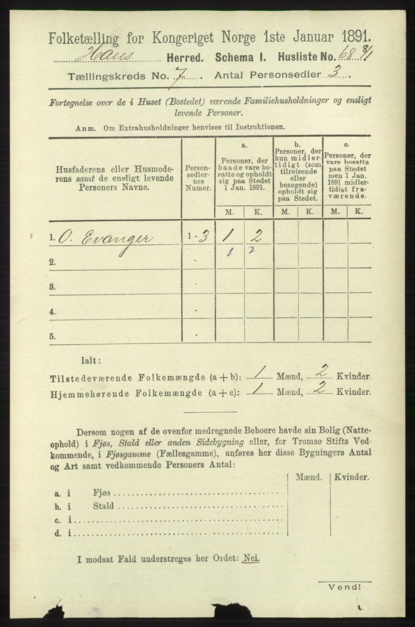 RA, 1891 census for 1250 Haus, 1891, p. 2645