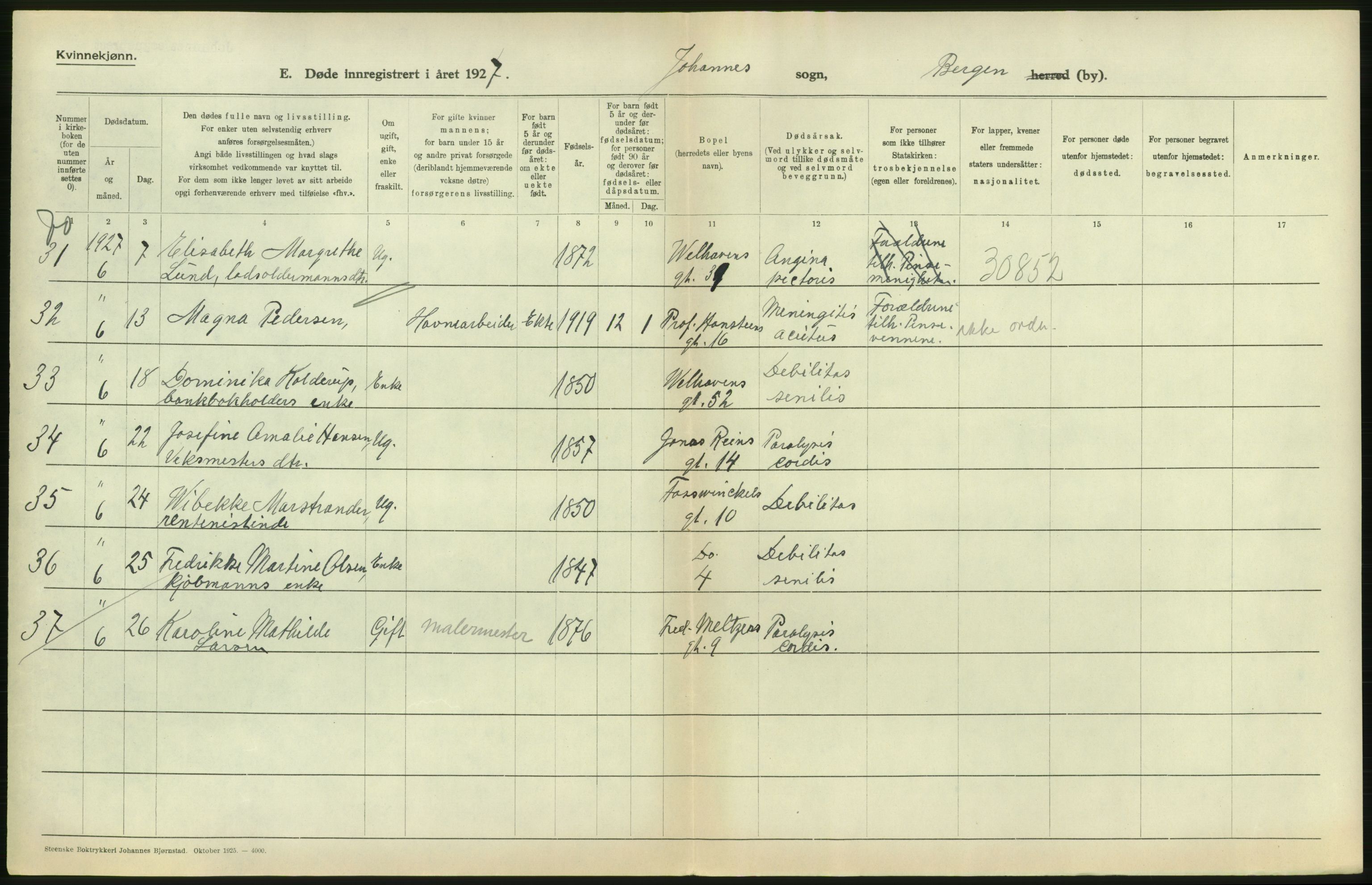 Statistisk sentralbyrå, Sosiodemografiske emner, Befolkning, RA/S-2228/D/Df/Dfc/Dfcg/L0028: Bergen: Gifte, døde., 1927, p. 356