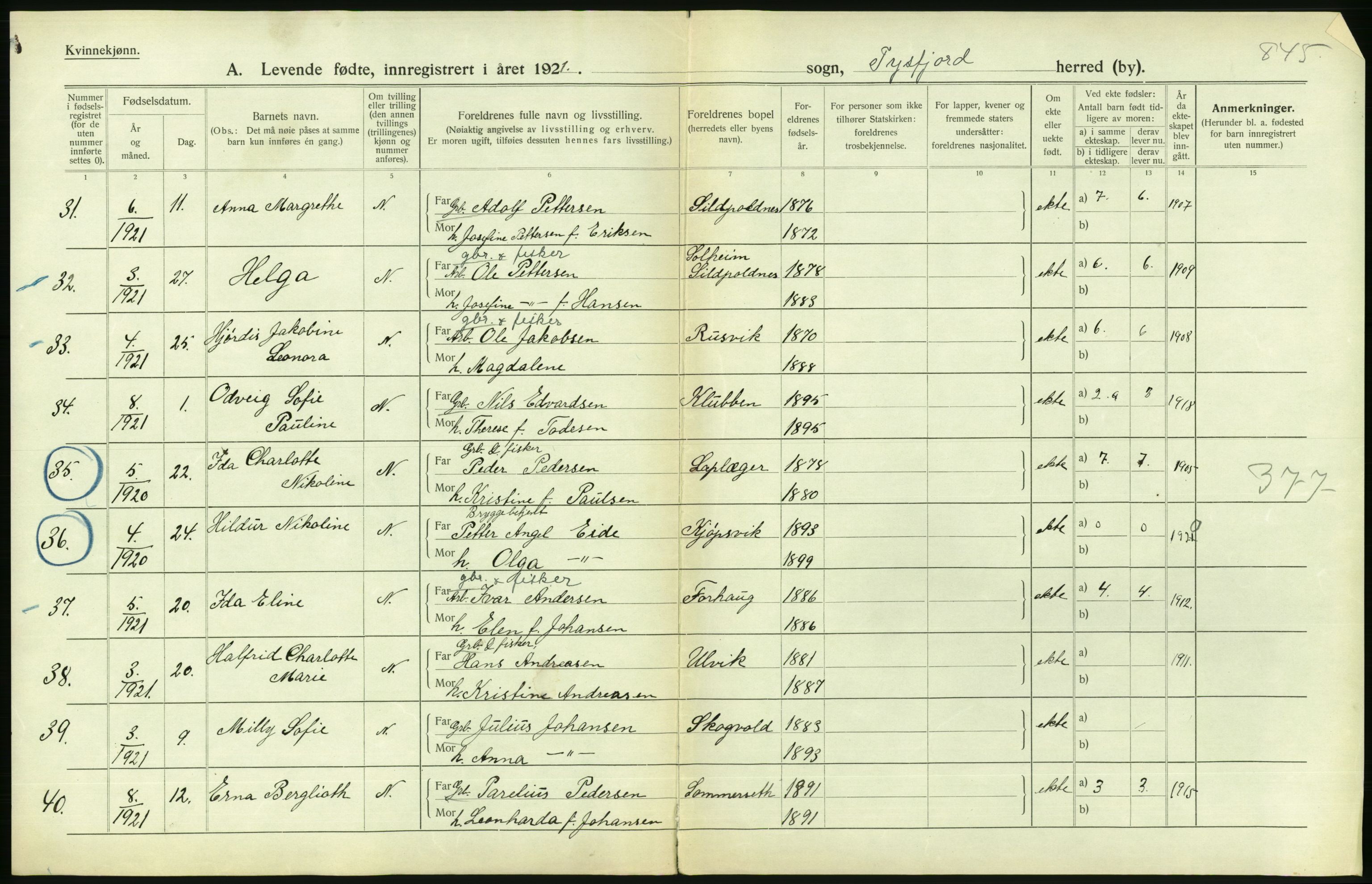 Statistisk sentralbyrå, Sosiodemografiske emner, Befolkning, AV/RA-S-2228/D/Df/Dfc/Dfca/L0049: Nordland fylke: Levendefødte menn og kvinner. Bygder., 1921, p. 258