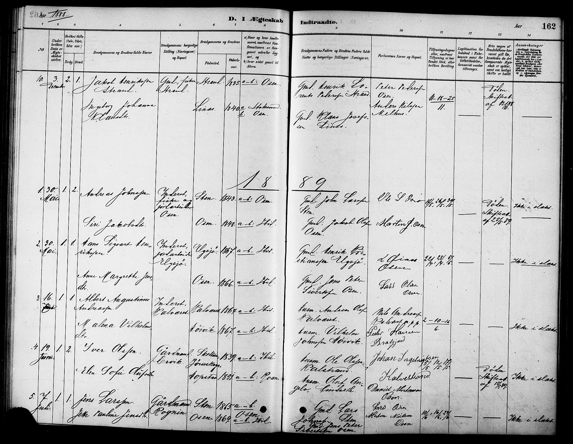 Ministerialprotokoller, klokkerbøker og fødselsregistre - Sør-Trøndelag, SAT/A-1456/658/L0722: Parish register (official) no. 658A01, 1879-1896, p. 162