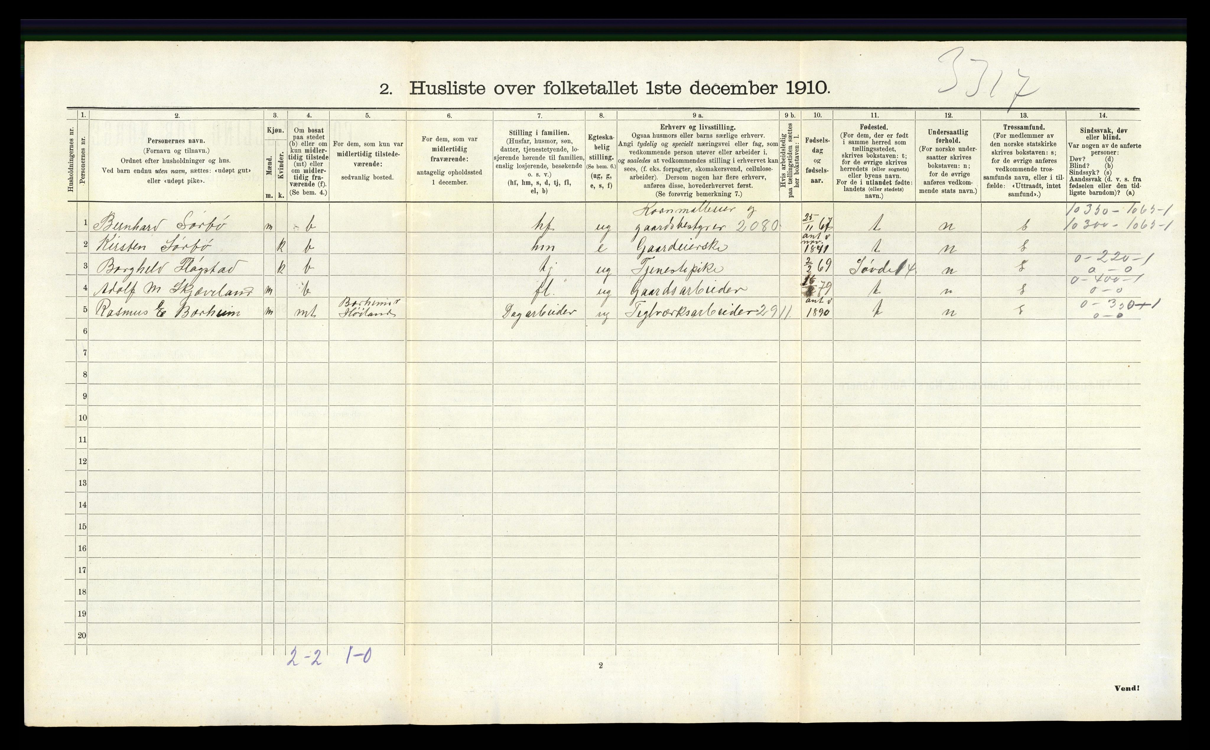 RA, 1910 census for Høyland, 1910, p. 1203