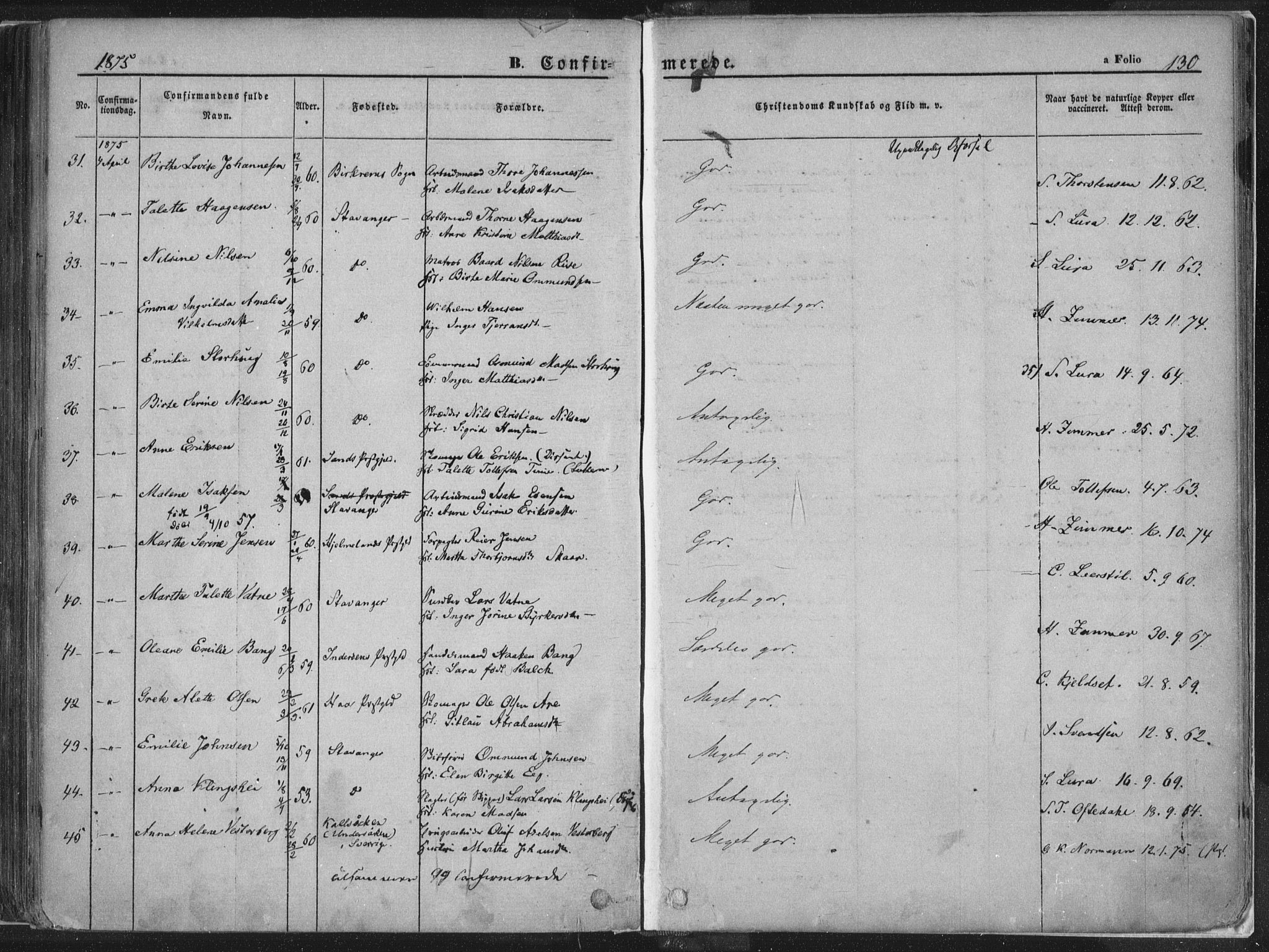 Domkirken sokneprestkontor, AV/SAST-A-101812/001/30/30BA/L0018: Parish register (official) no. A 17, 1857-1877, p. 130