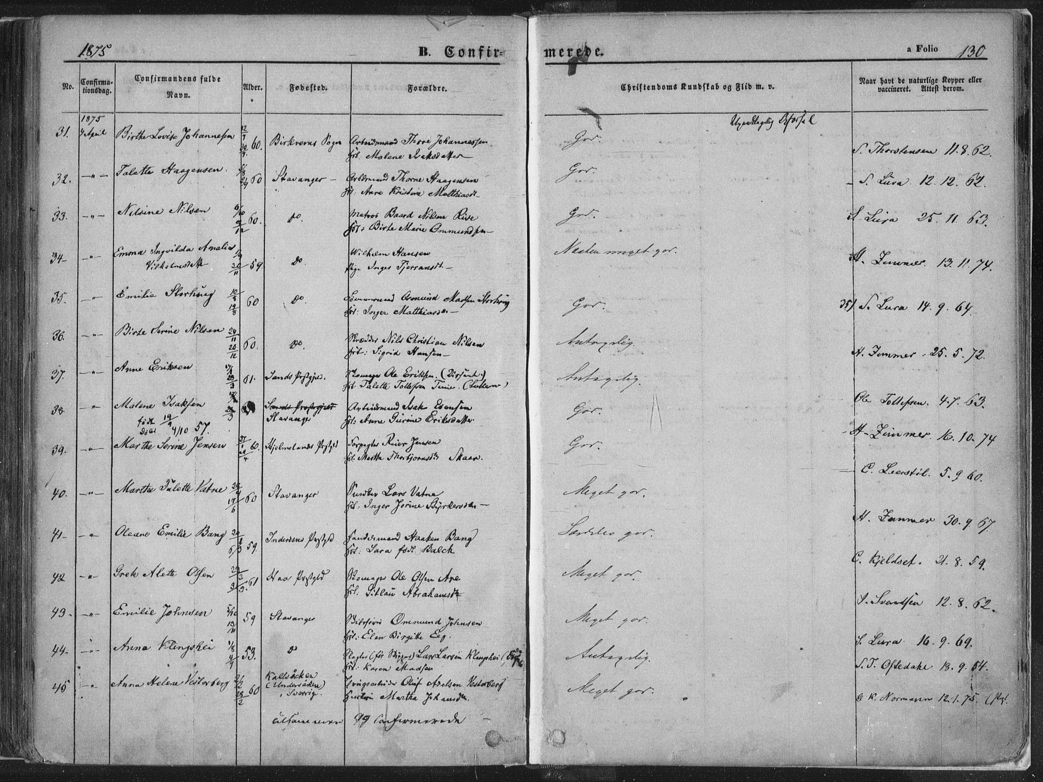 Domkirken sokneprestkontor, AV/SAST-A-101812/001/30/30BA/L0018: Parish register (official) no. A 17, 1857-1877, p. 130