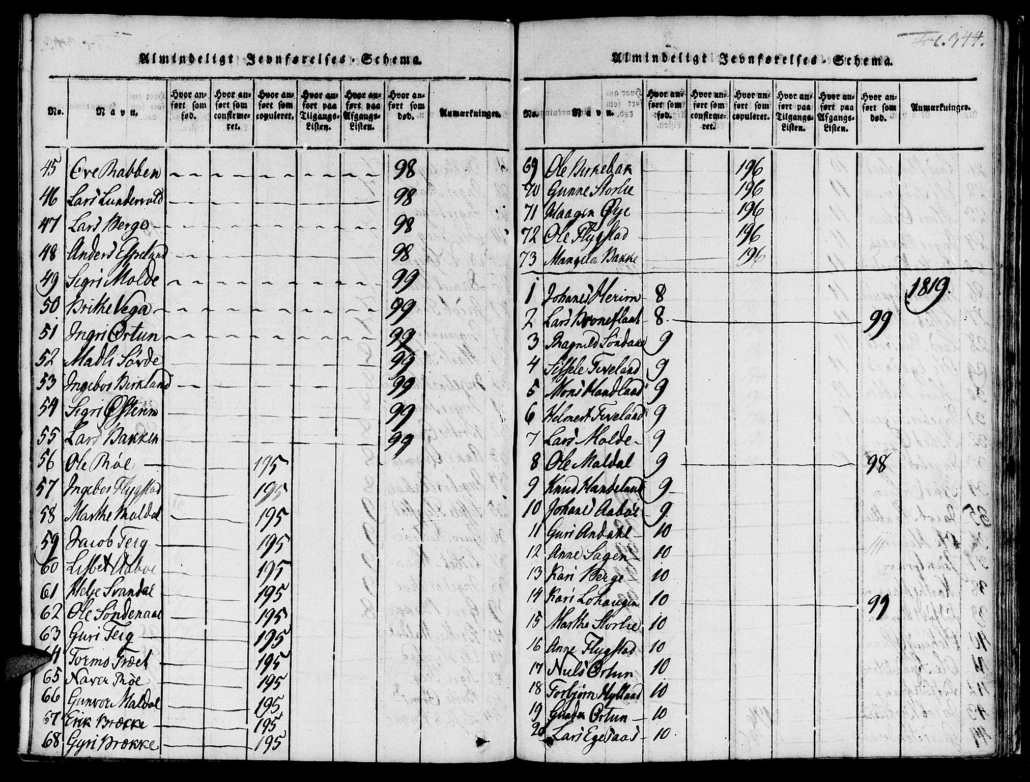 Suldal sokneprestkontor, SAST/A-101845/01/IV/L0007: Parish register (official) no. A 7, 1817-1838, p. 344