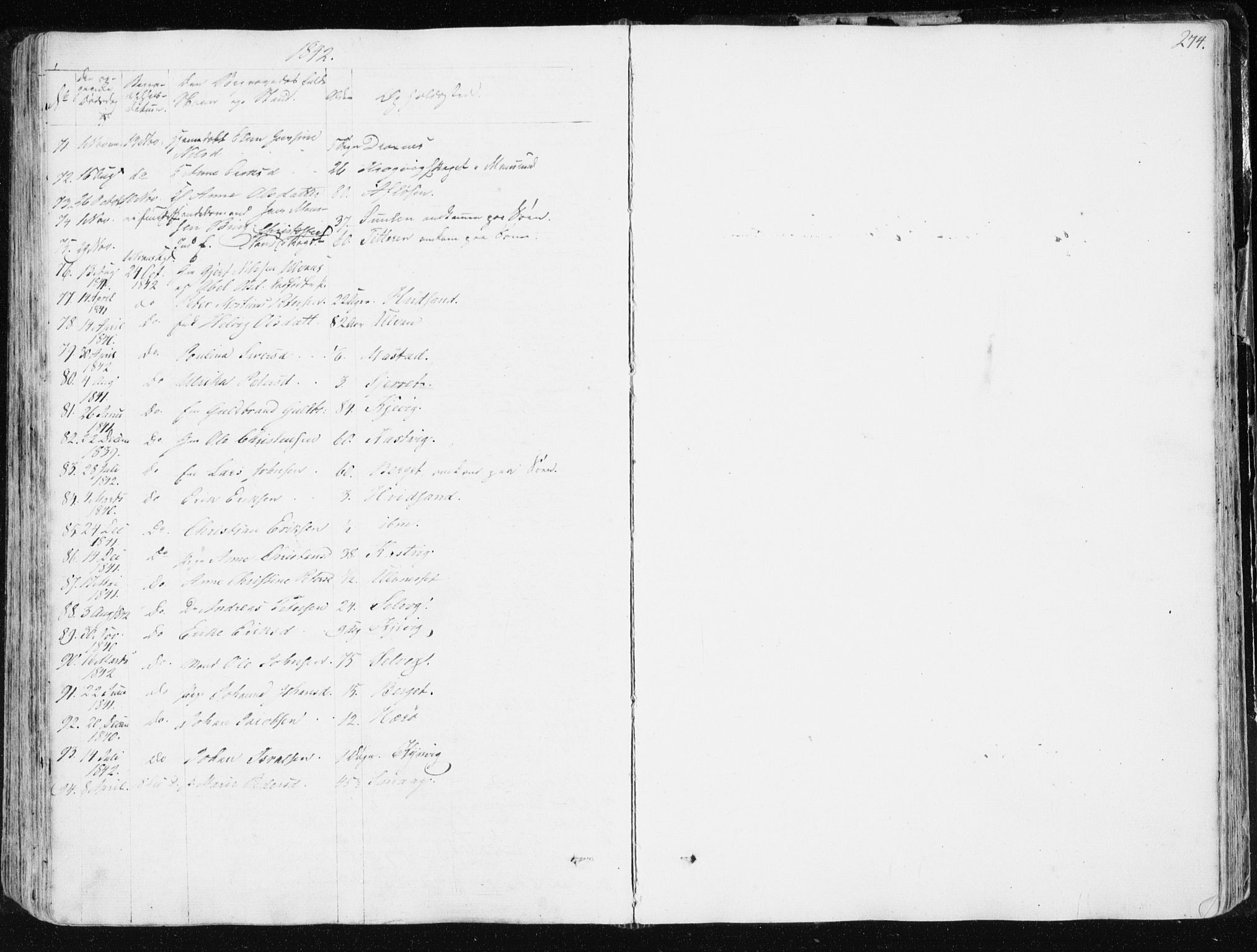 Ministerialprotokoller, klokkerbøker og fødselsregistre - Sør-Trøndelag, AV/SAT-A-1456/634/L0528: Parish register (official) no. 634A04, 1827-1842, p. 274