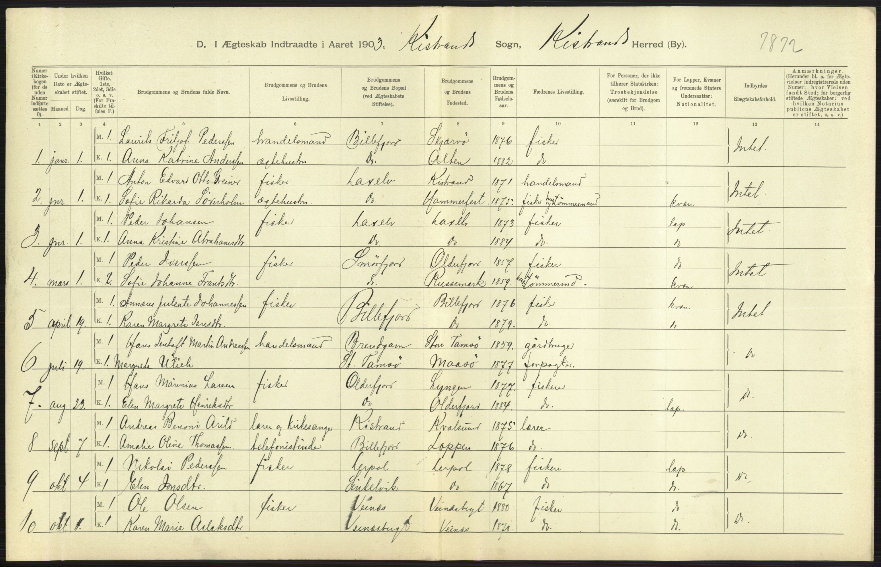 Statistisk sentralbyrå, Sosiodemografiske emner, Befolkning, AV/RA-S-2228/D/Df/Dfa/Dfaa/L0022: Finnmarkens amt: Fødte, gifte, døde., 1903, p. 175