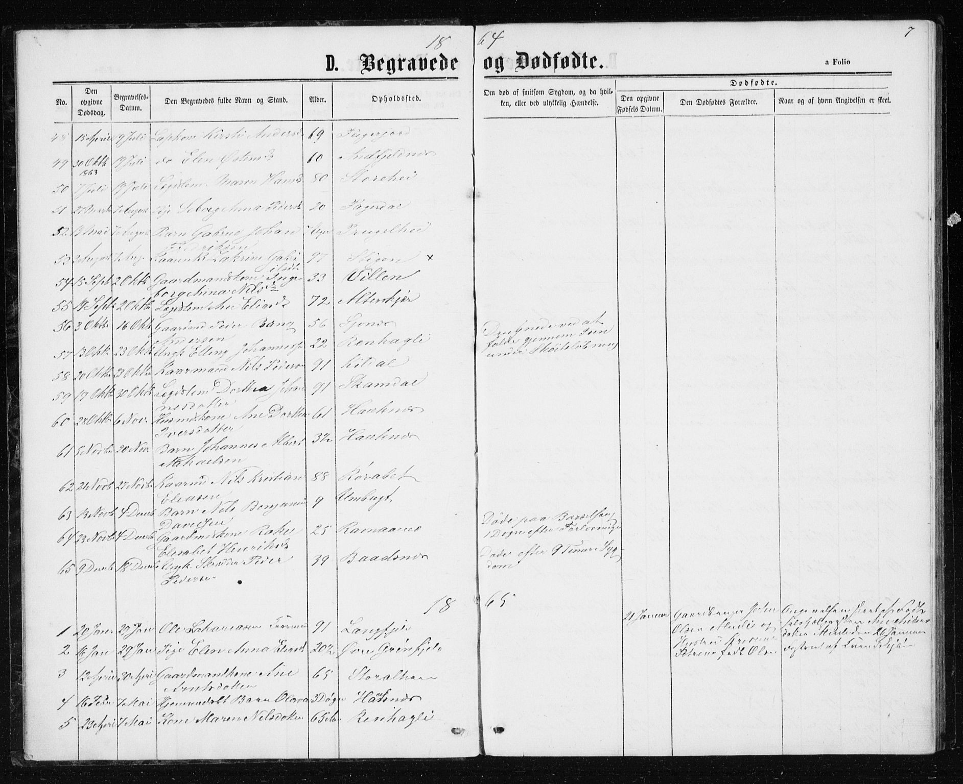 Ministerialprotokoller, klokkerbøker og fødselsregistre - Nordland, SAT/A-1459/827/L0418: Parish register (copy) no. 827C07, 1863-1886, p. 7