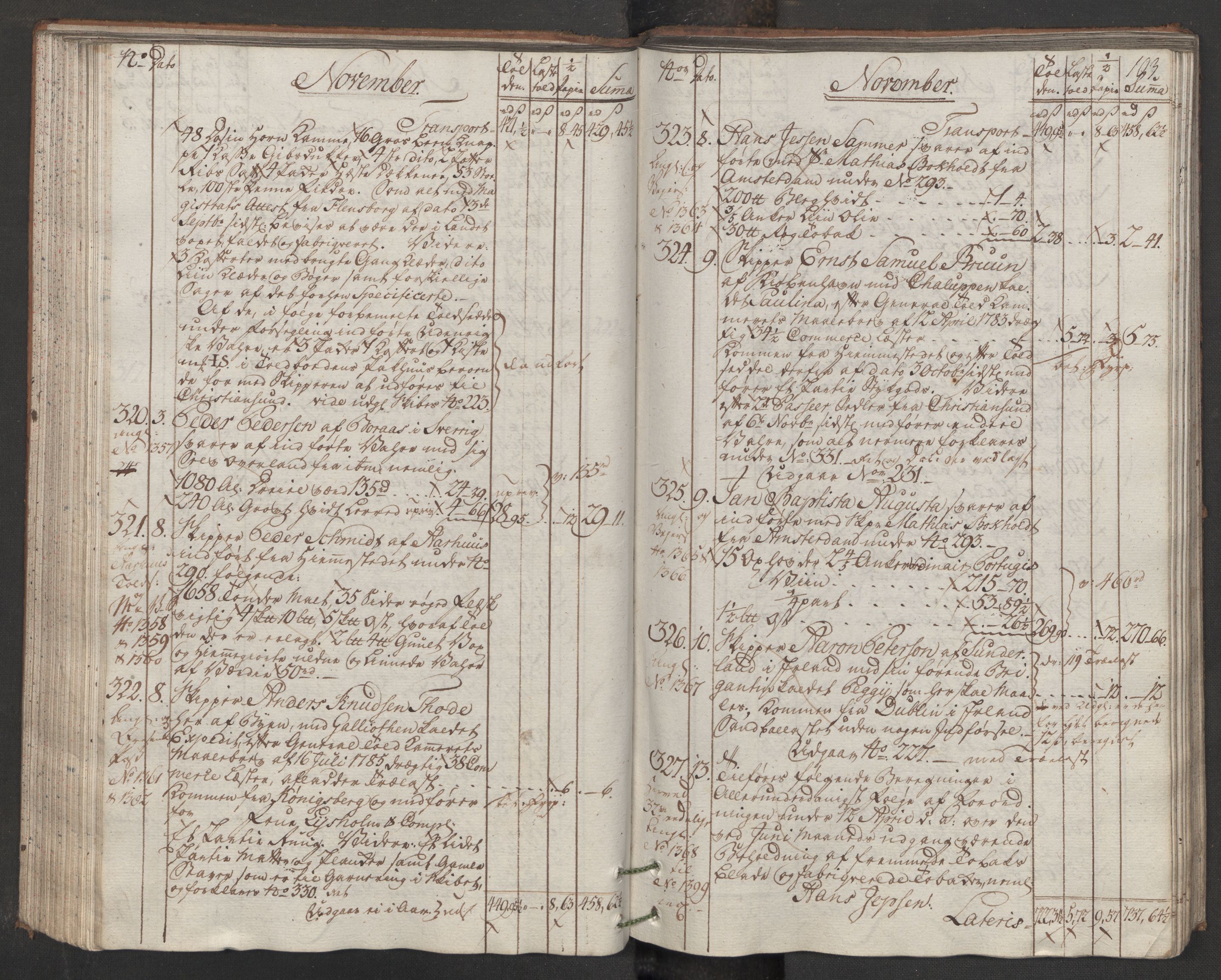 Generaltollkammeret, tollregnskaper, AV/RA-EA-5490/R33/L0170/0001: Tollregnskaper Trondheim A / Inngående hovedtollbok, 1786, p. 102b-103a