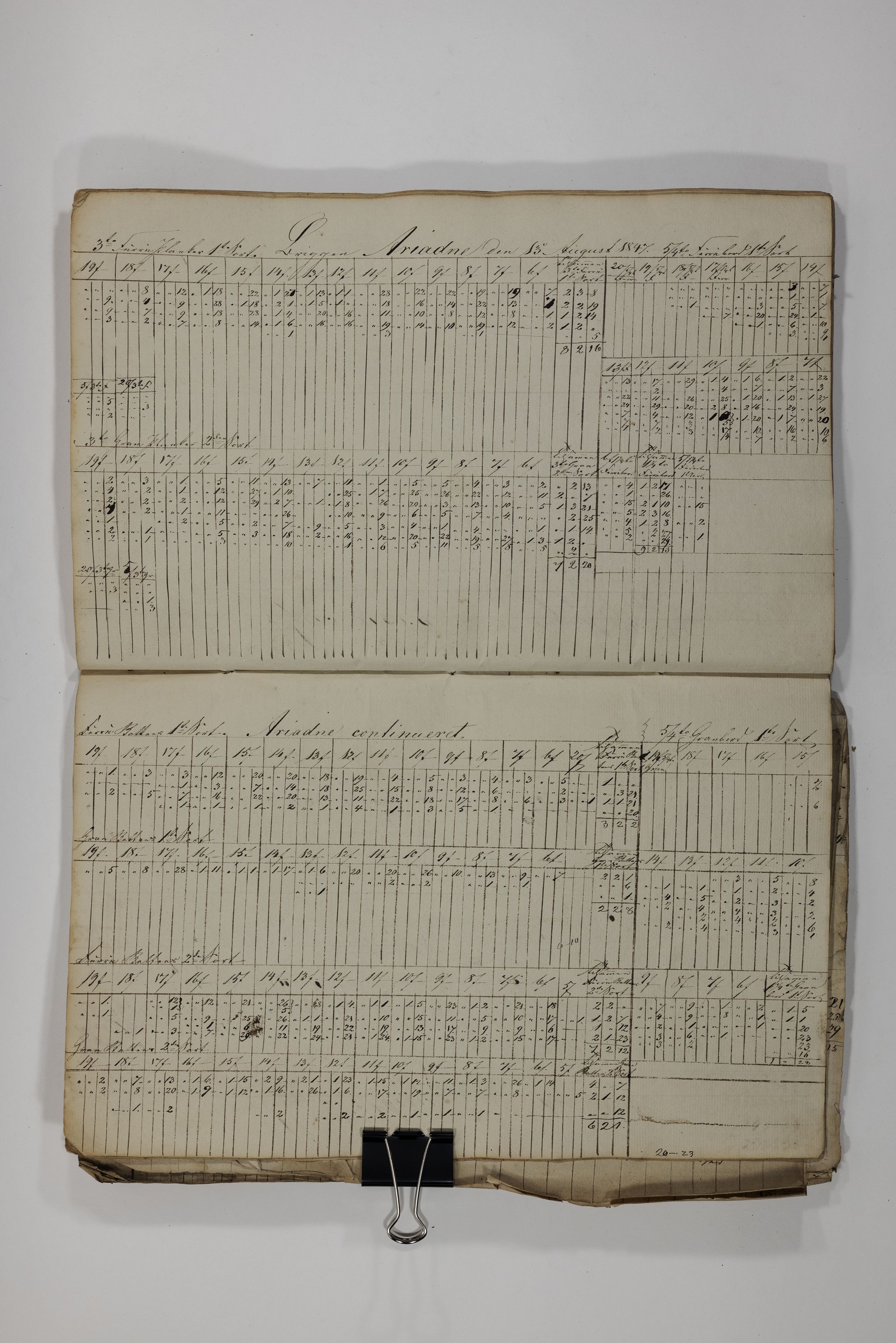 Blehr/ Kjellestad, TEMU/TGM-A-1212/R/Rl/L0008: Ladnings Liste, 1846-1848, p. 71