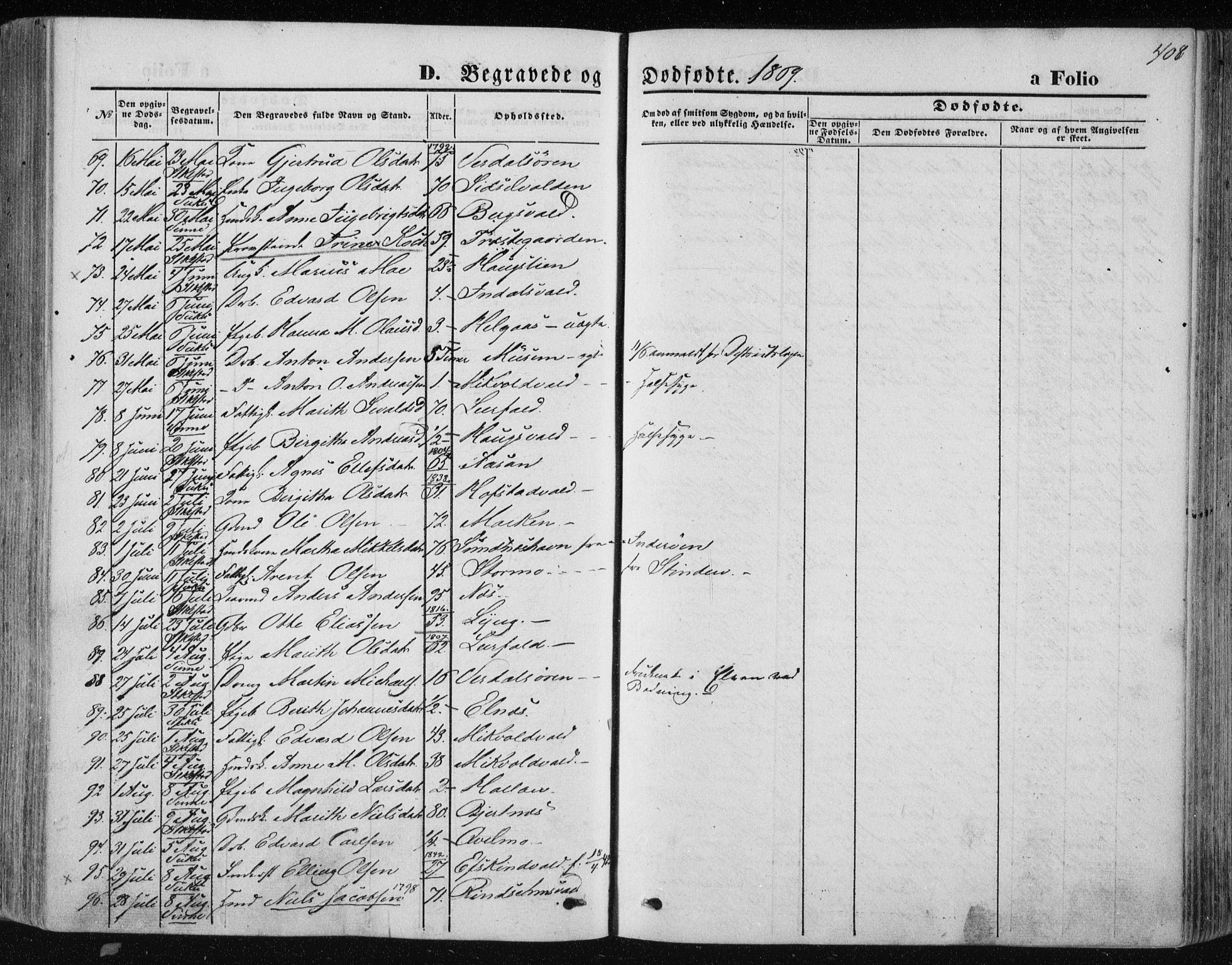 Ministerialprotokoller, klokkerbøker og fødselsregistre - Nord-Trøndelag, AV/SAT-A-1458/723/L0241: Parish register (official) no. 723A10, 1860-1869, p. 408