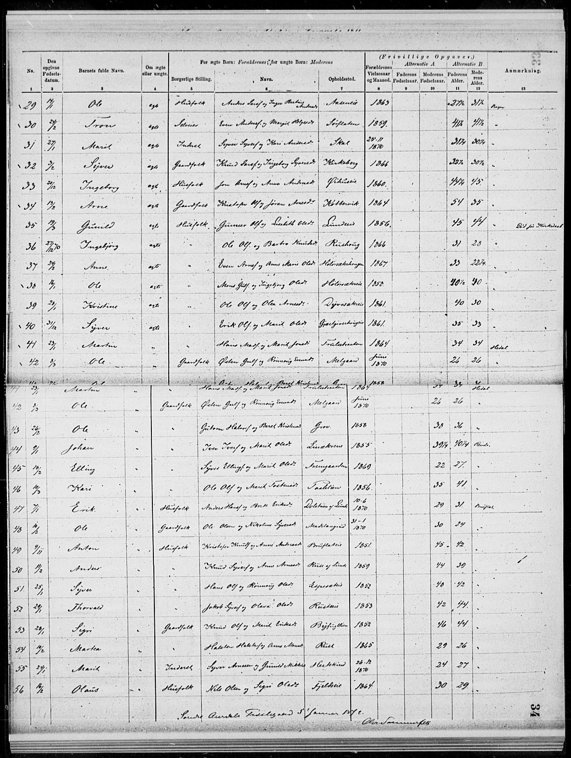 Sør-Aurdal prestekontor, AV/SAH-PREST-128/H/Ha/Haa/L0000: Parish register (official), 1866-1872, p. 34