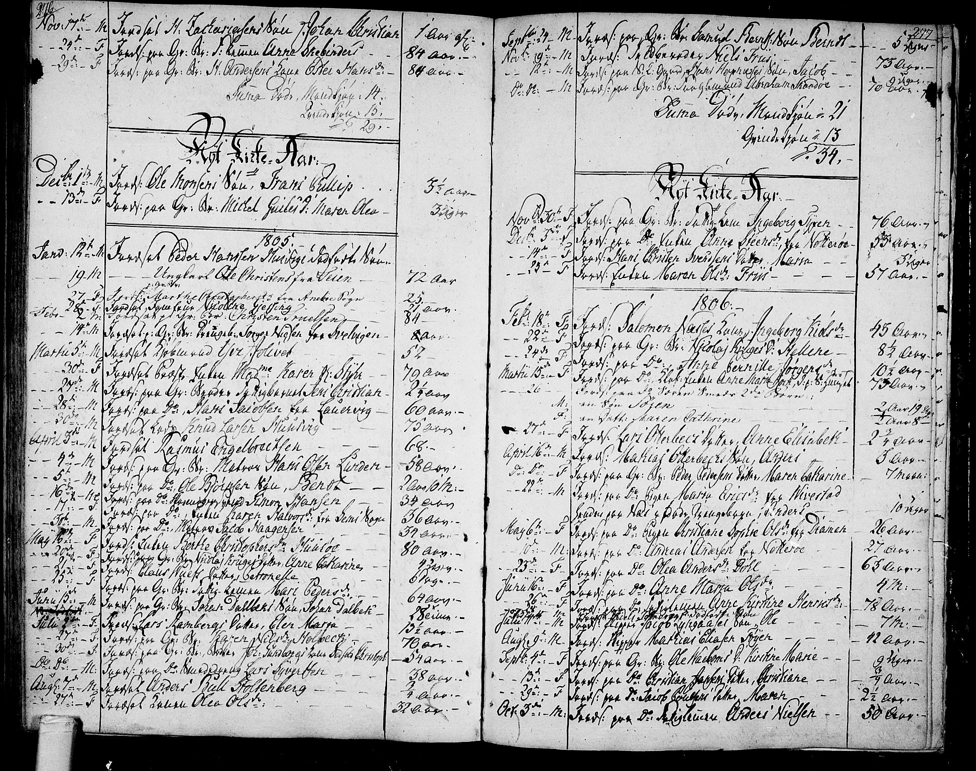 Tønsberg kirkebøker, SAKO/A-330/F/Fa/L0003: Parish register (official) no. I 3, 1797-1814, p. 276-277