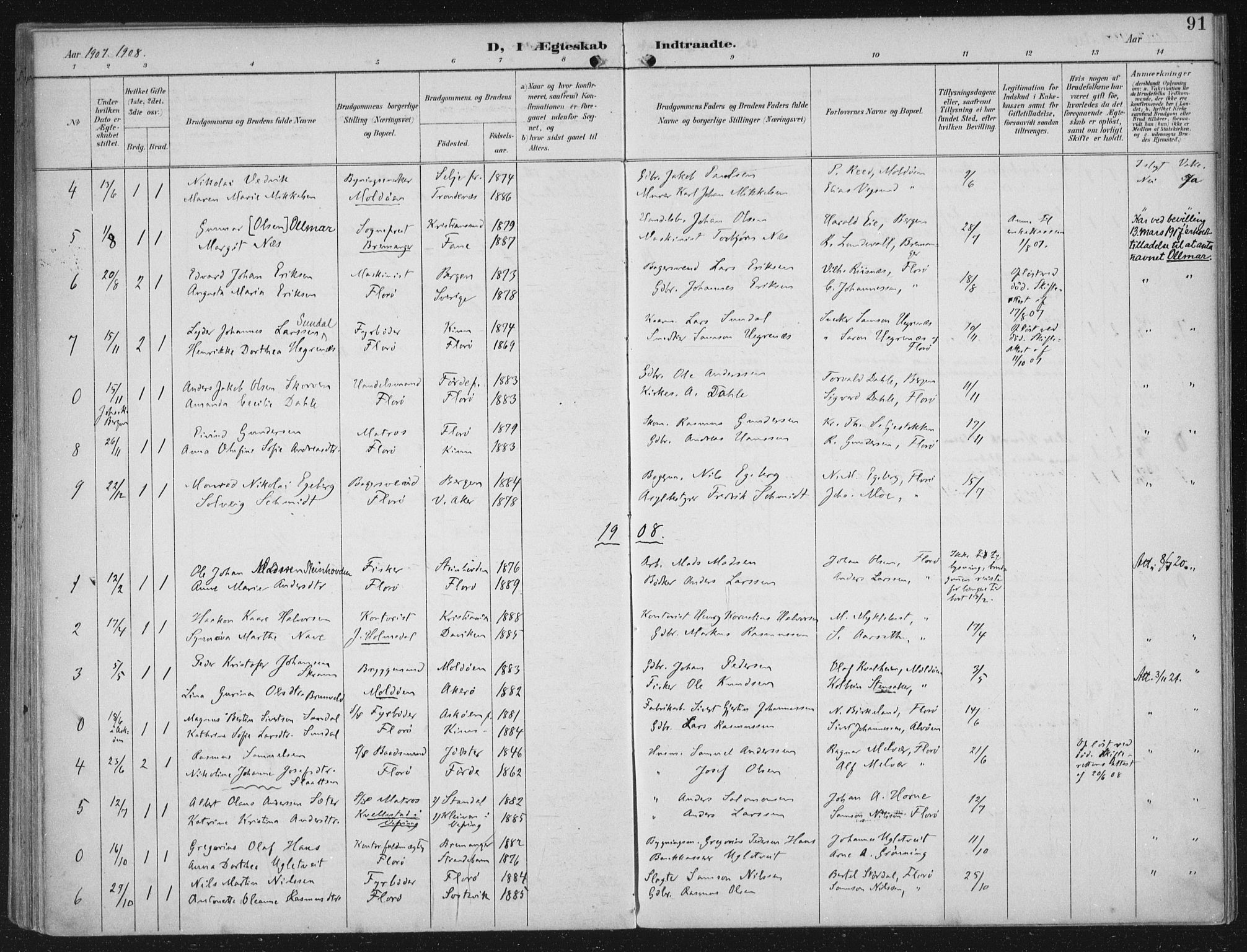 Kinn sokneprestembete, AV/SAB-A-80801/H/Haa/Haac/L0002: Parish register (official) no. C 2, 1895-1916, p. 91