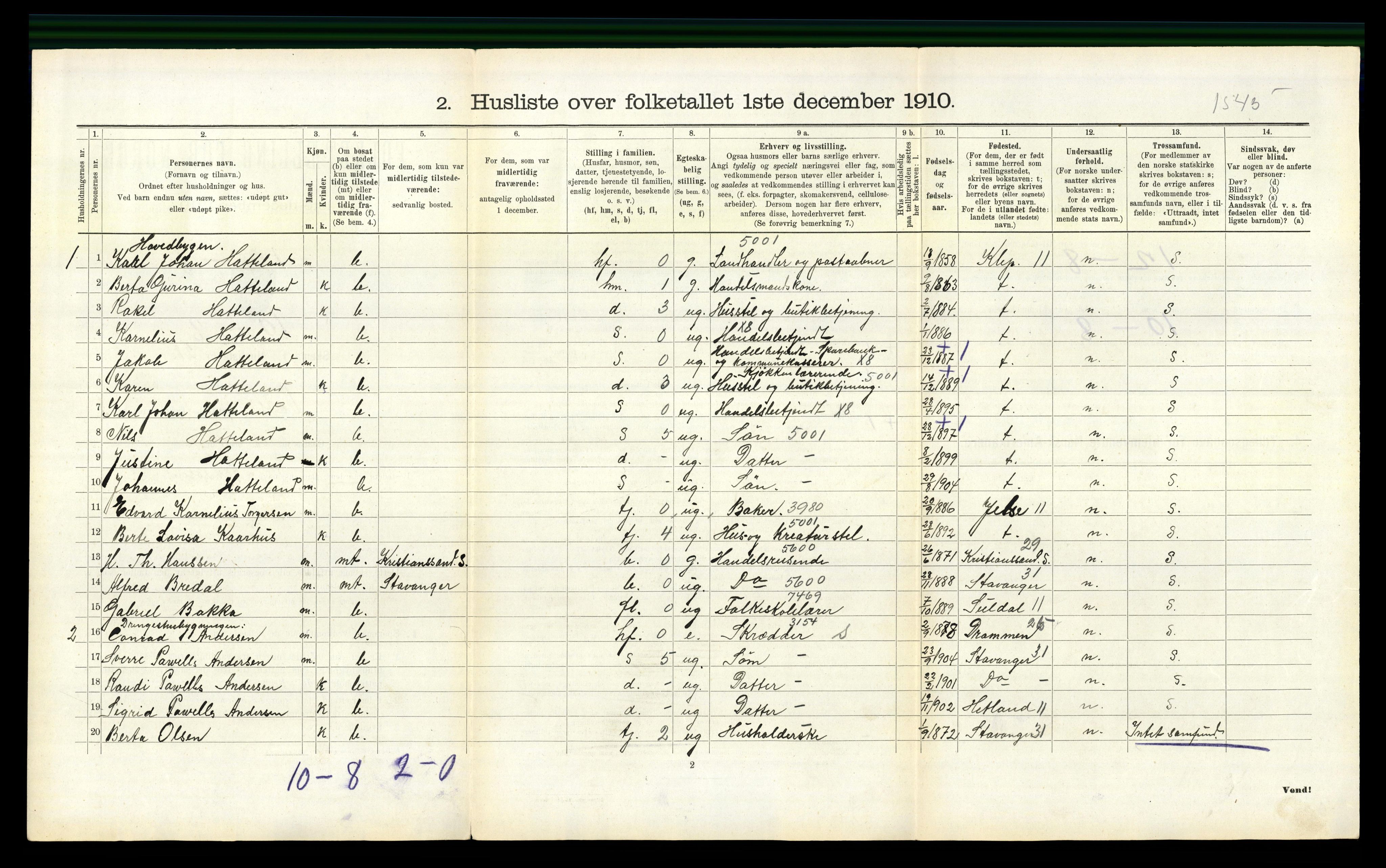 RA, 1910 census for Vats, 1910, p. 209