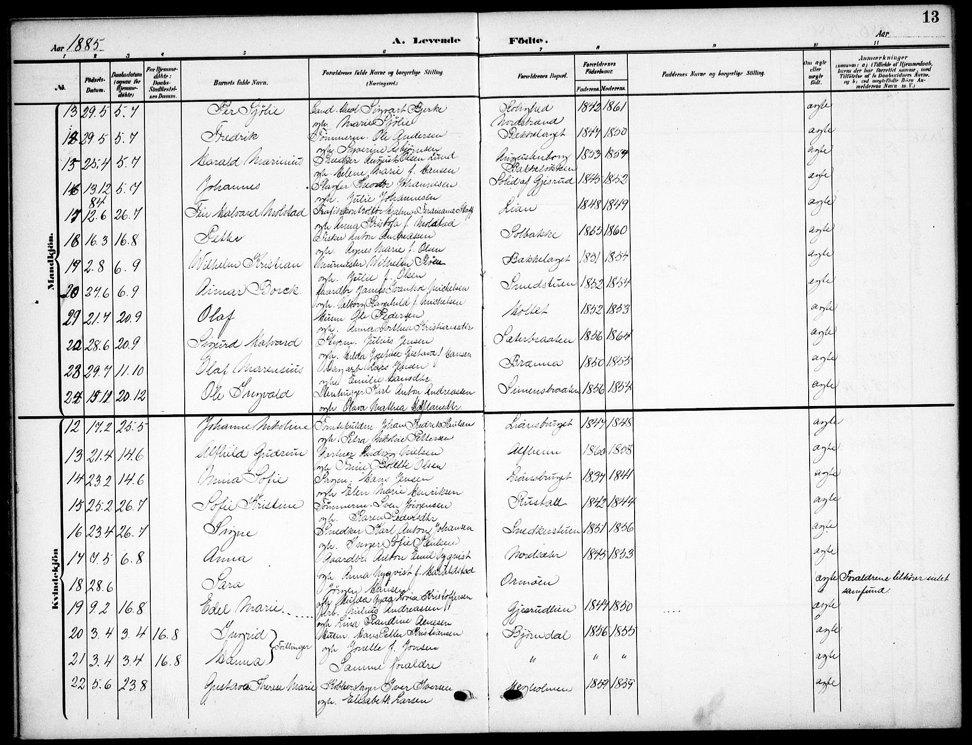 Nordstrand prestekontor Kirkebøker, AV/SAO-A-10362a/F/Fa/L0000: Parish register (official) no. I 0, 1881-1900, p. 13