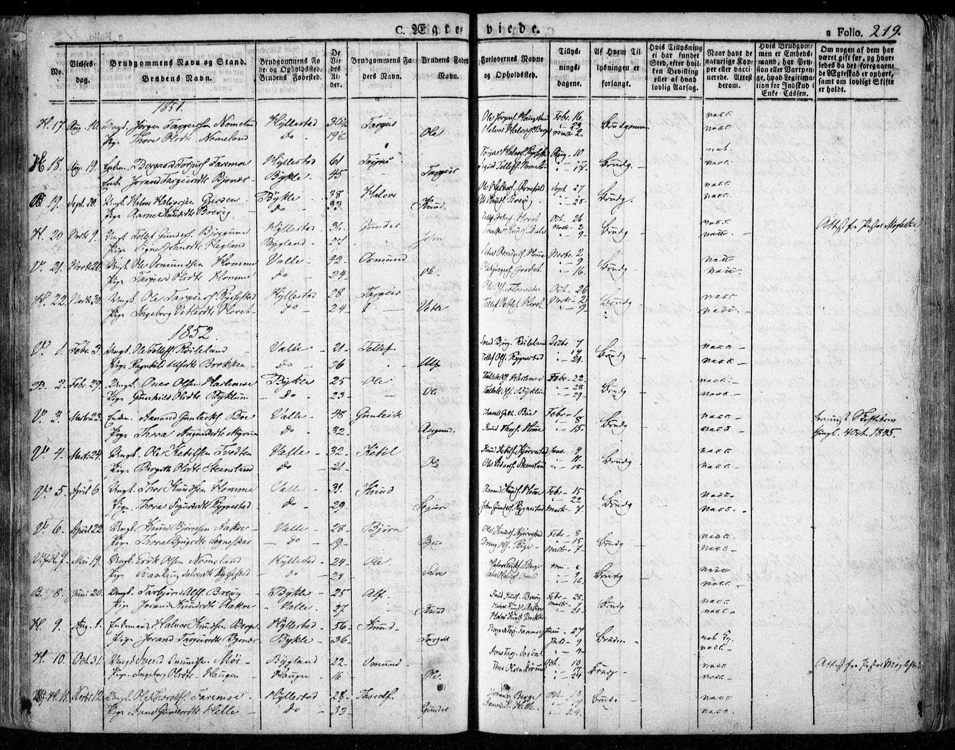 Valle sokneprestkontor, SAK/1111-0044/F/Fa/Fac/L0006: Parish register (official) no. A 6, 1831-1853, p. 219