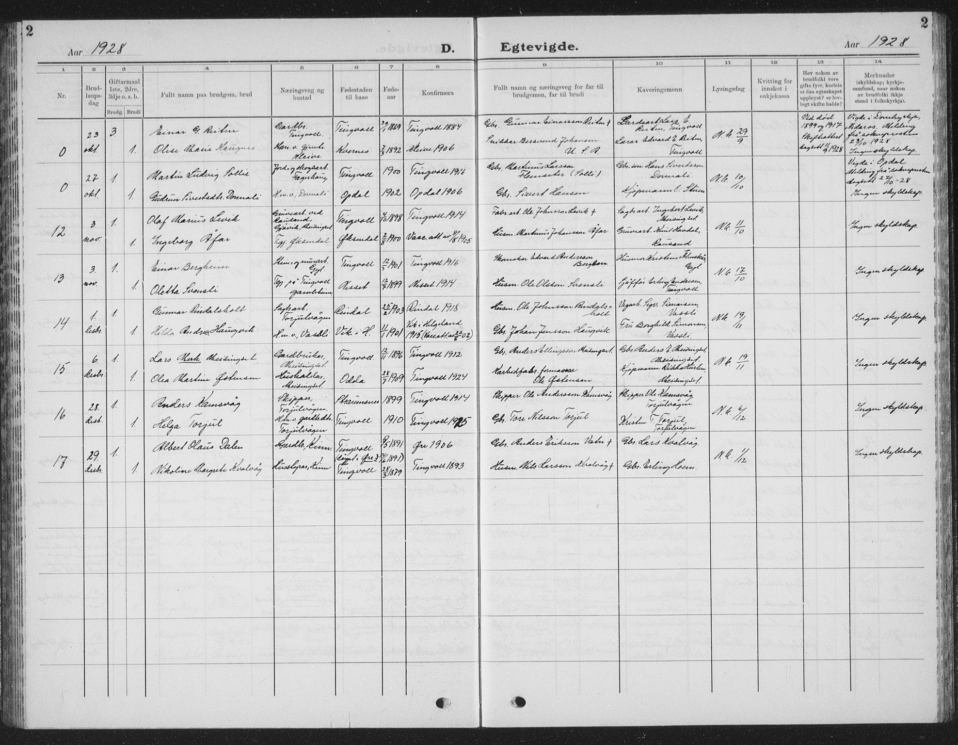 Ministerialprotokoller, klokkerbøker og fødselsregistre - Møre og Romsdal, AV/SAT-A-1454/586/L0995: Parish register (copy) no. 586C06, 1928-1943, p. 2