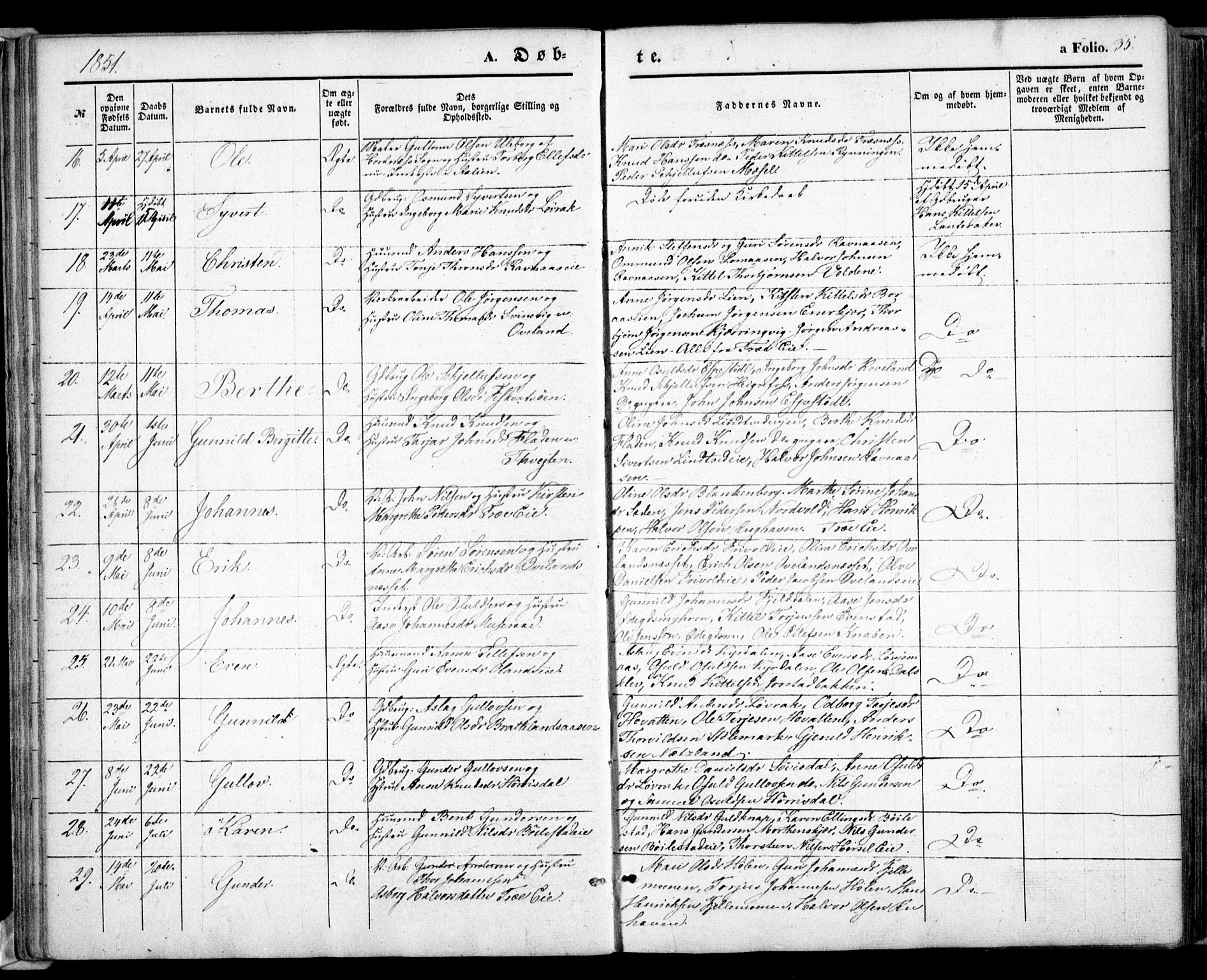 Froland sokneprestkontor, AV/SAK-1111-0013/F/Fa/L0002: Parish register (official) no. A 2, 1845-1863, p. 35