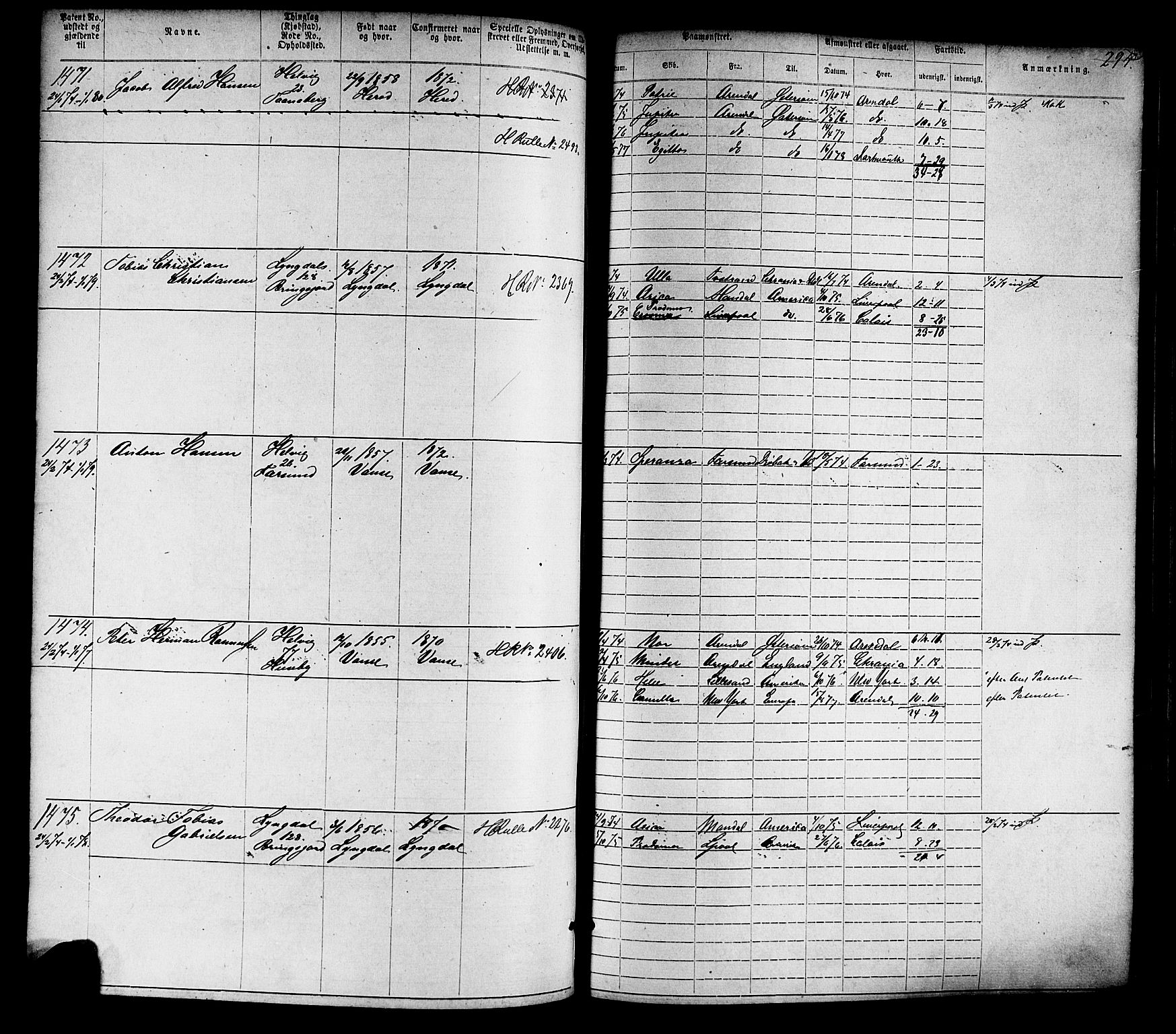 Farsund mønstringskrets, AV/SAK-2031-0017/F/Fa/L0005: Annotasjonsrulle nr 1-1910 med register, Z-2, 1869-1877, p. 325