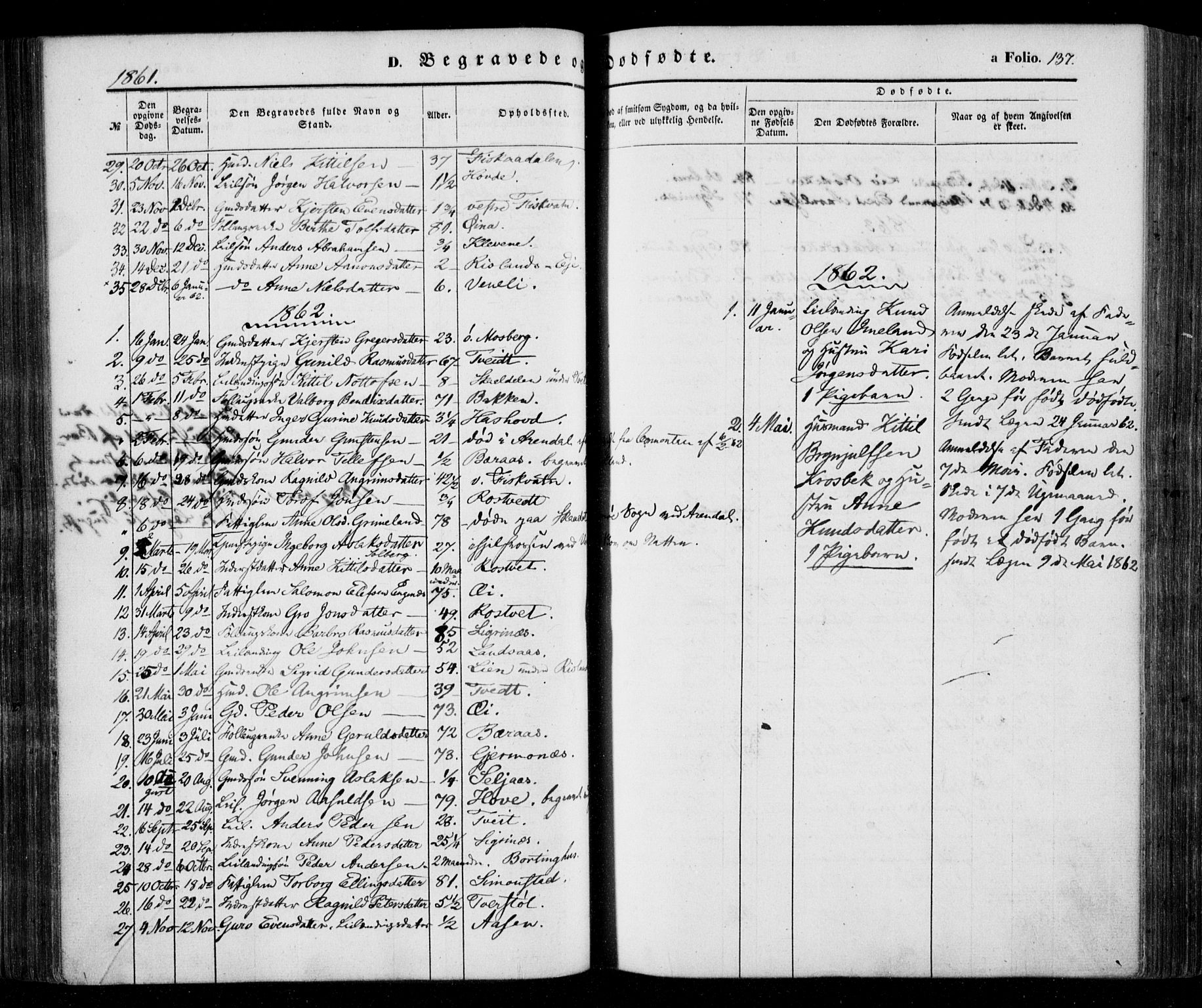 Åmli sokneprestkontor, AV/SAK-1111-0050/F/Fa/Fac/L0008: Parish register (official) no. A 8, 1852-1869, p. 137