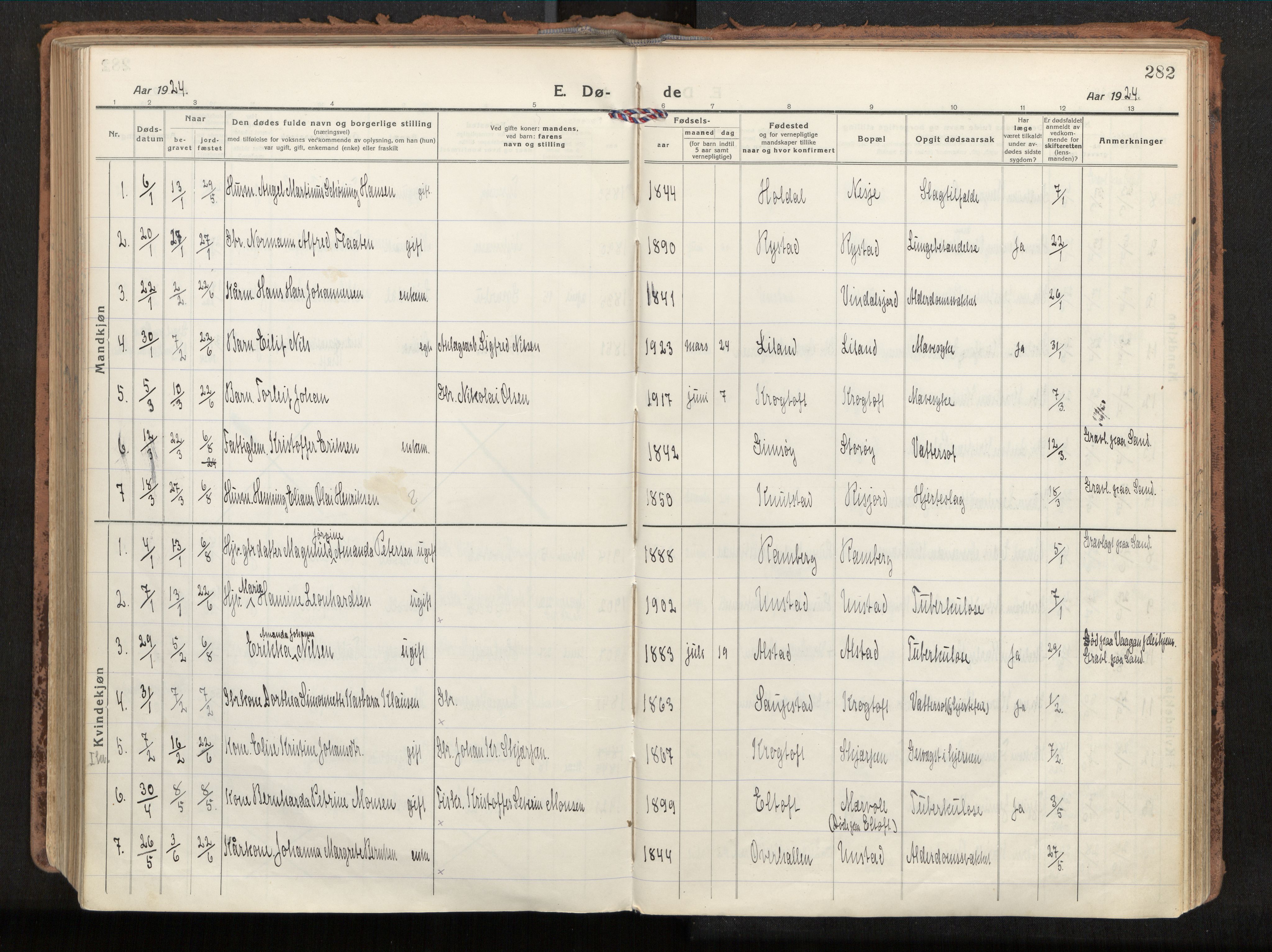 Ministerialprotokoller, klokkerbøker og fødselsregistre - Nordland, AV/SAT-A-1459/880/L1136: Parish register (official) no. 880A10, 1919-1927, p. 282