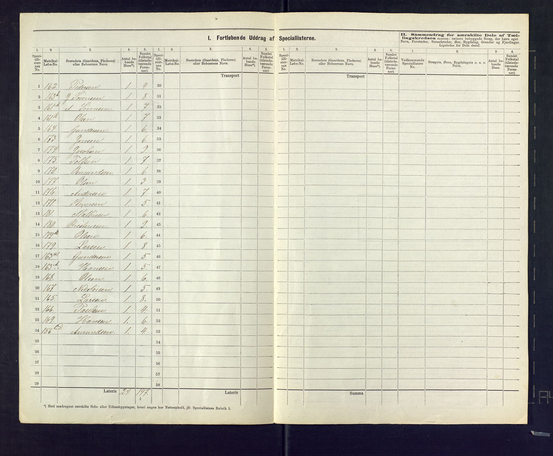 SAKO, 1875 census for 0727P Hedrum, 1875, p. 39