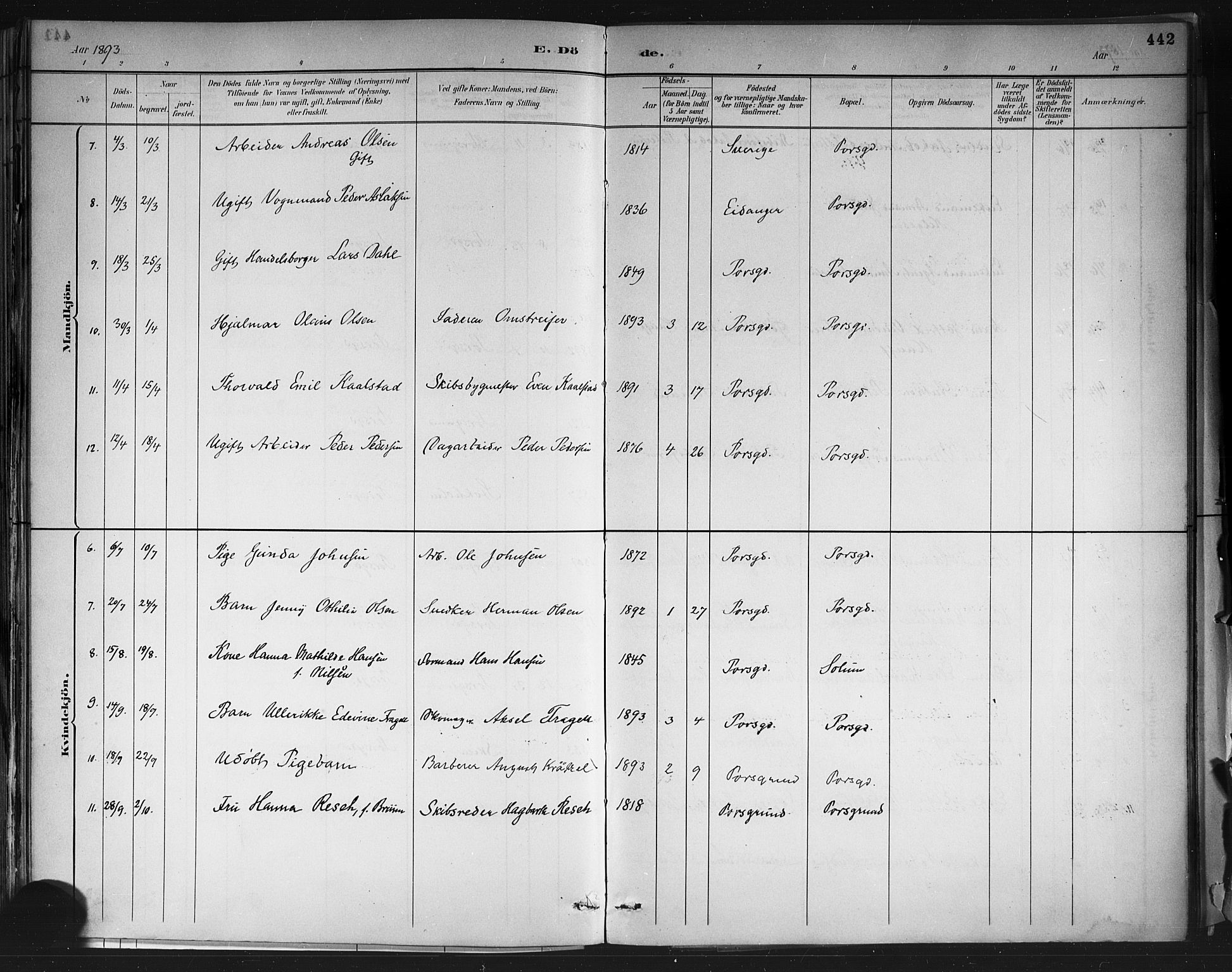 Porsgrunn kirkebøker , SAKO/A-104/G/Gb/L0005: Parish register (copy) no. II 5, 1883-1915, p. 442