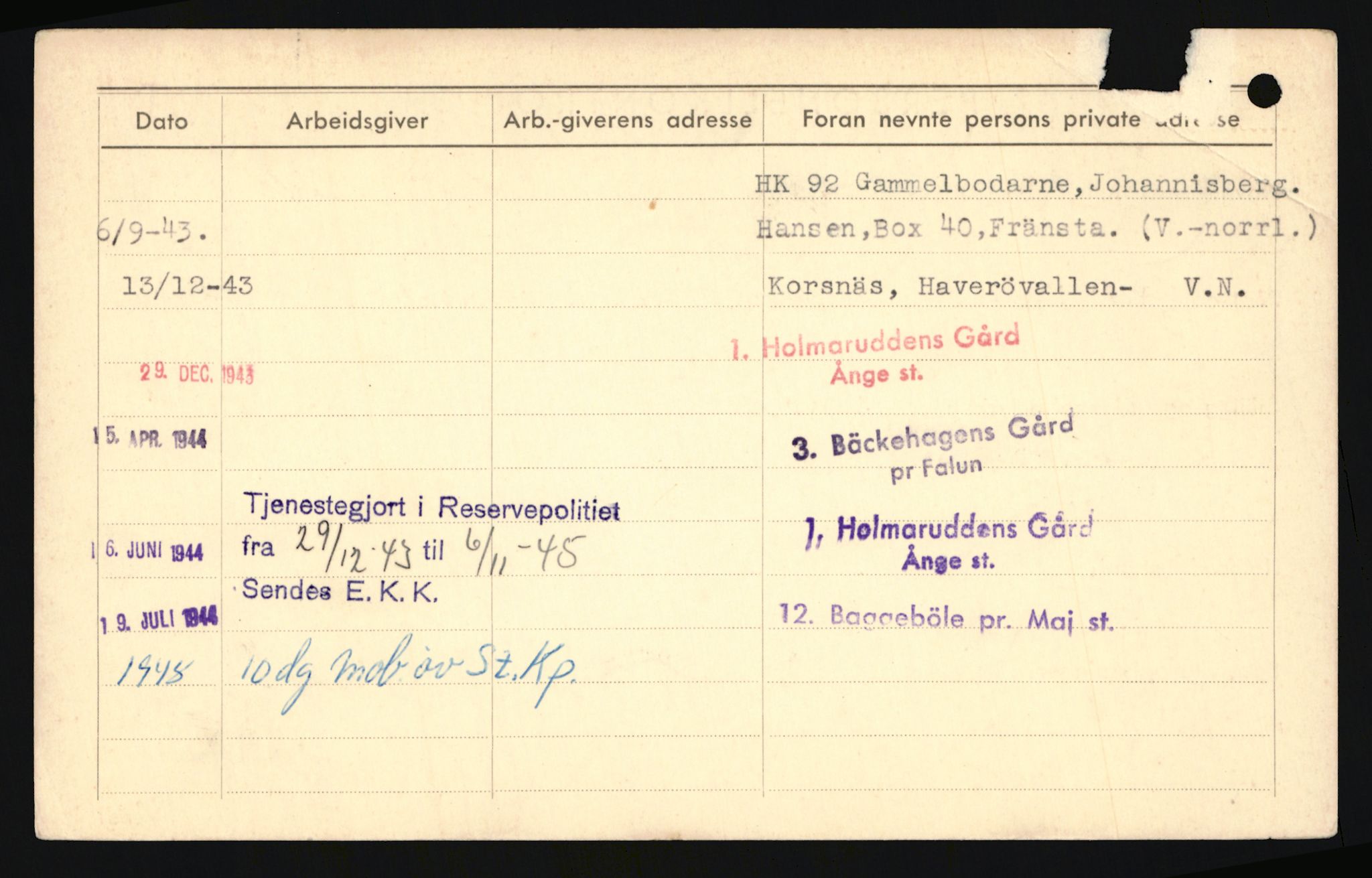 Forsvaret, Troms infanteriregiment nr. 16, AV/RA-RAFA-3146/P/Pa/L0024/0001: Rulleblad / Rulleblad for regimentets menige mannskaper, årsklasse 1940, 1940, p. 131