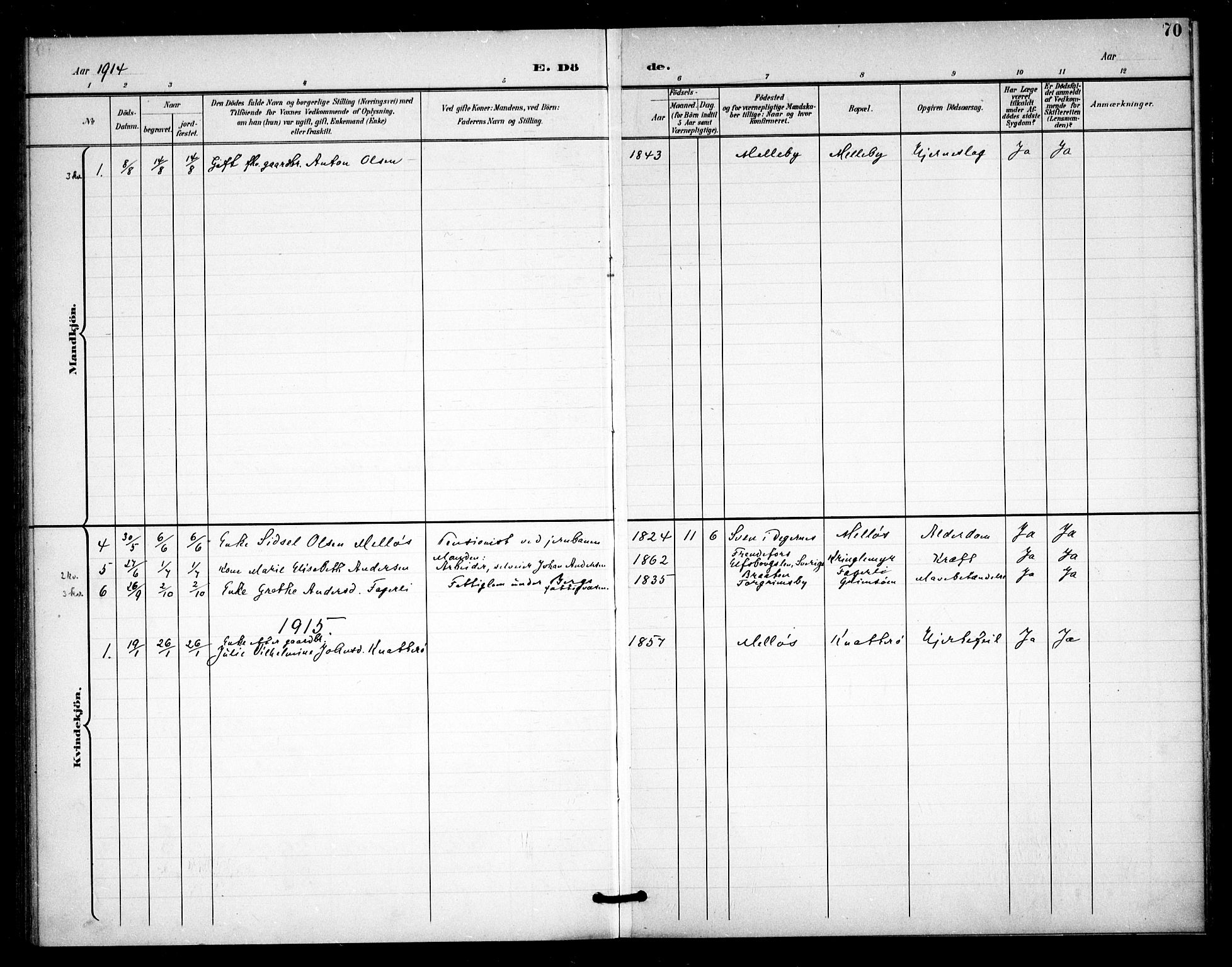 Skjeberg prestekontor Kirkebøker, AV/SAO-A-10923/F/Fc/L0002: Parish register (official) no. III 2, 1898-1915, p. 70