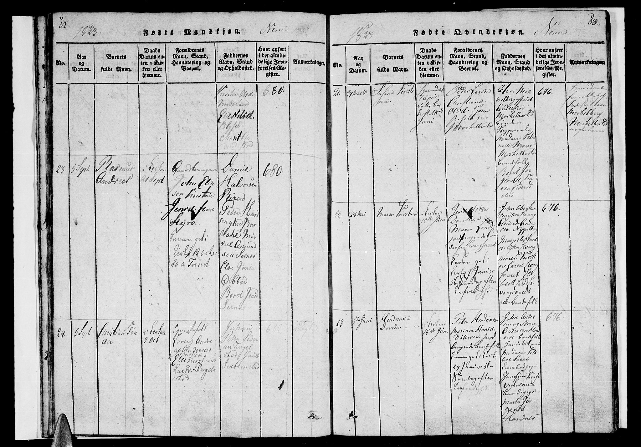 Ministerialprotokoller, klokkerbøker og fødselsregistre - Nordland, AV/SAT-A-1459/838/L0546: Parish register (official) no. 838A05 /1, 1820-1828, p. 52-53