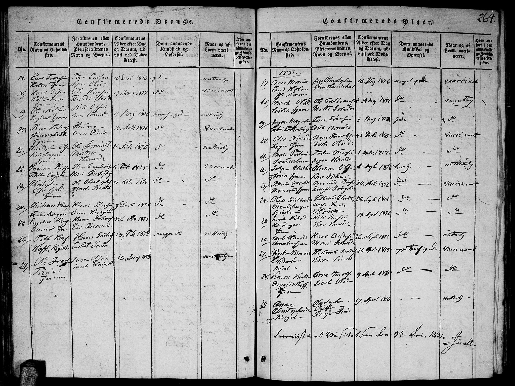 Fet prestekontor Kirkebøker, AV/SAO-A-10370a/G/Ga/L0001: Parish register (copy) no. I 1, 1815-1842, p. 264