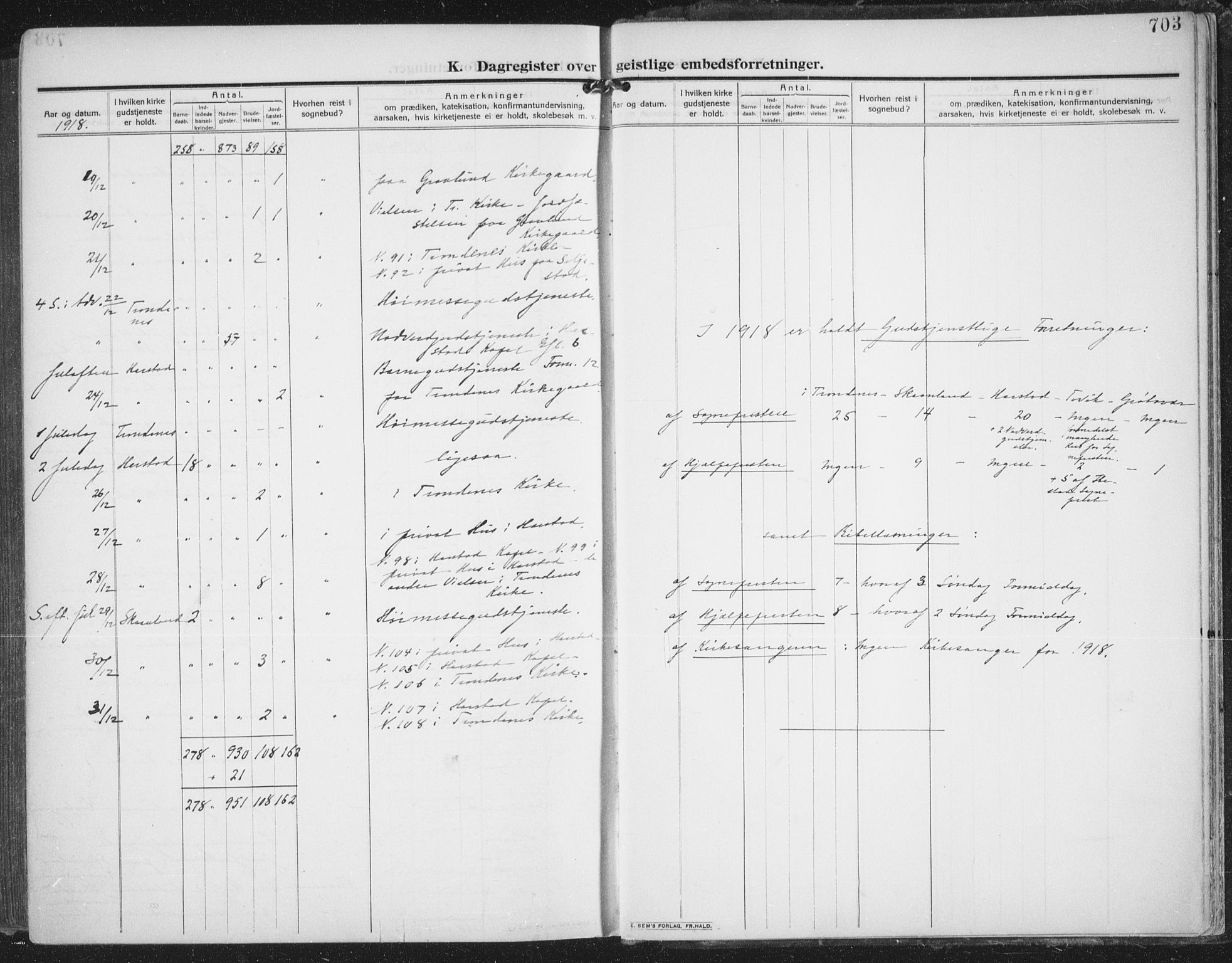 Trondenes sokneprestkontor, AV/SATØ-S-1319/H/Ha/L0018kirke: Parish register (official) no. 18, 1909-1918, p. 703