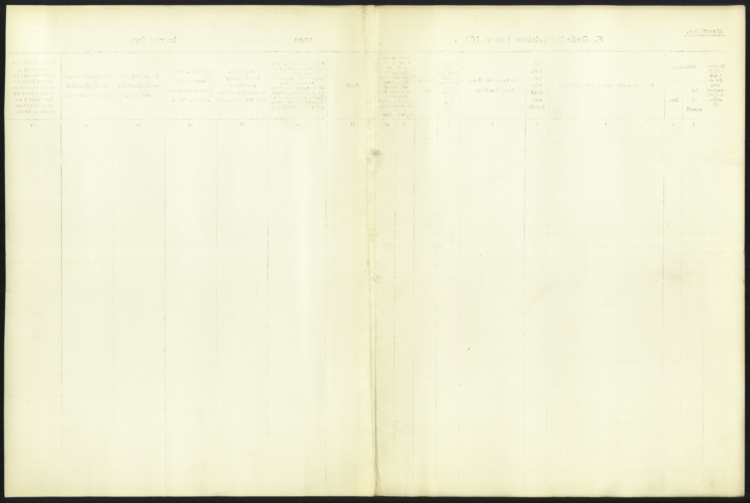 Statistisk sentralbyrå, Sosiodemografiske emner, Befolkning, RA/S-2228/D/Df/Dfb/Dfbg/L0044: Romsdals amt: Døde, dødfødte. Bygder og byer., 1917, p. 237