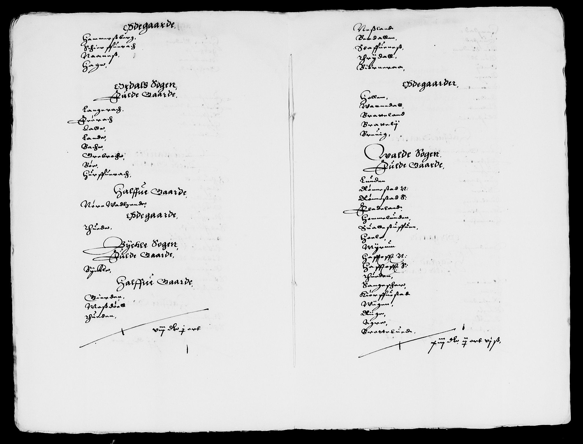 Rentekammeret inntil 1814, Reviderte regnskaper, Lensregnskaper, AV/RA-EA-5023/R/Rb/Rbq/L0022: Nedenes len. Mandals len. Råbyggelag., 1632-1634