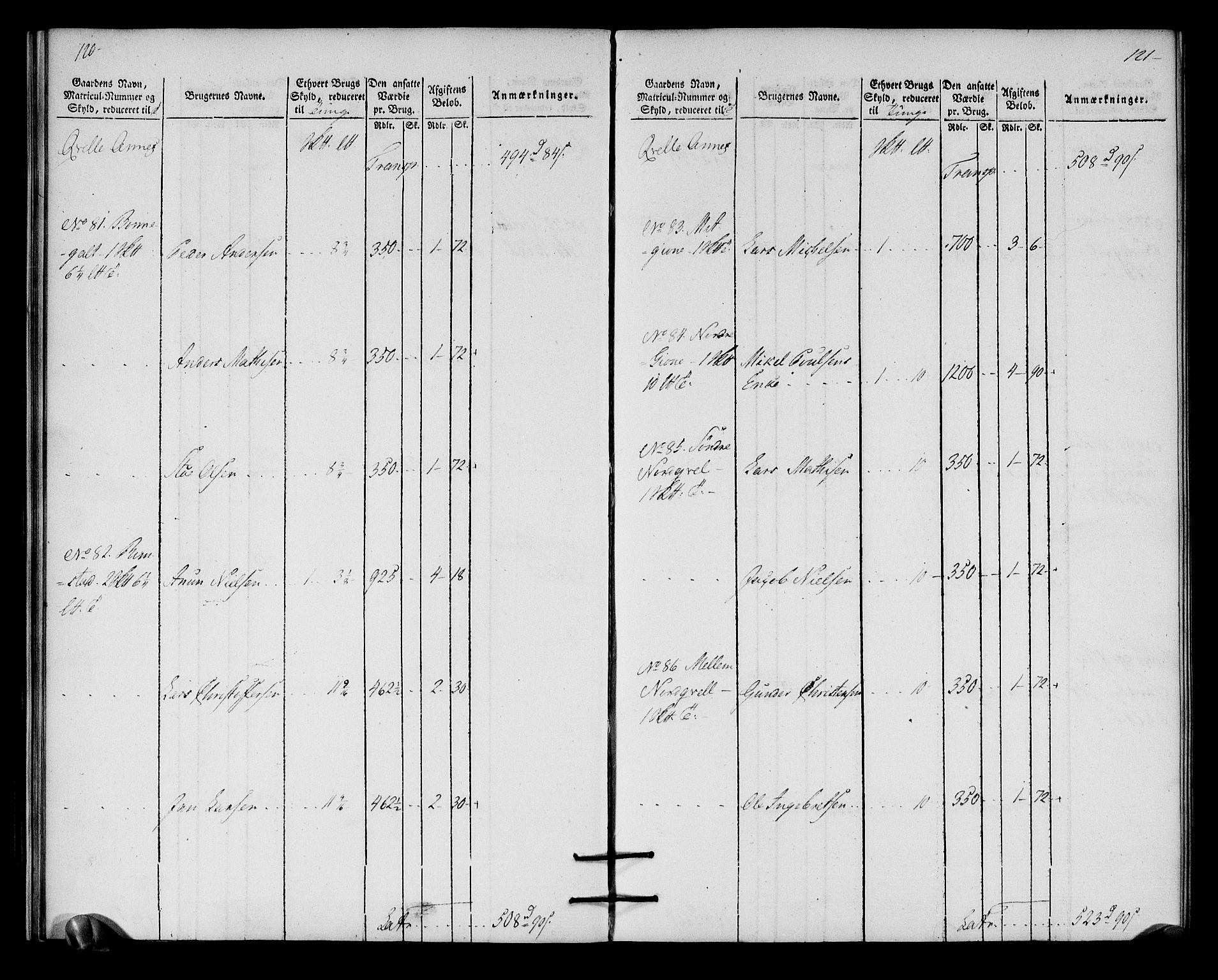 Rentekammeret inntil 1814, Realistisk ordnet avdeling, RA/EA-4070/N/Ne/Nea/L0179: Larvik grevskap. Oppebørselsregister, 1803, p. 63