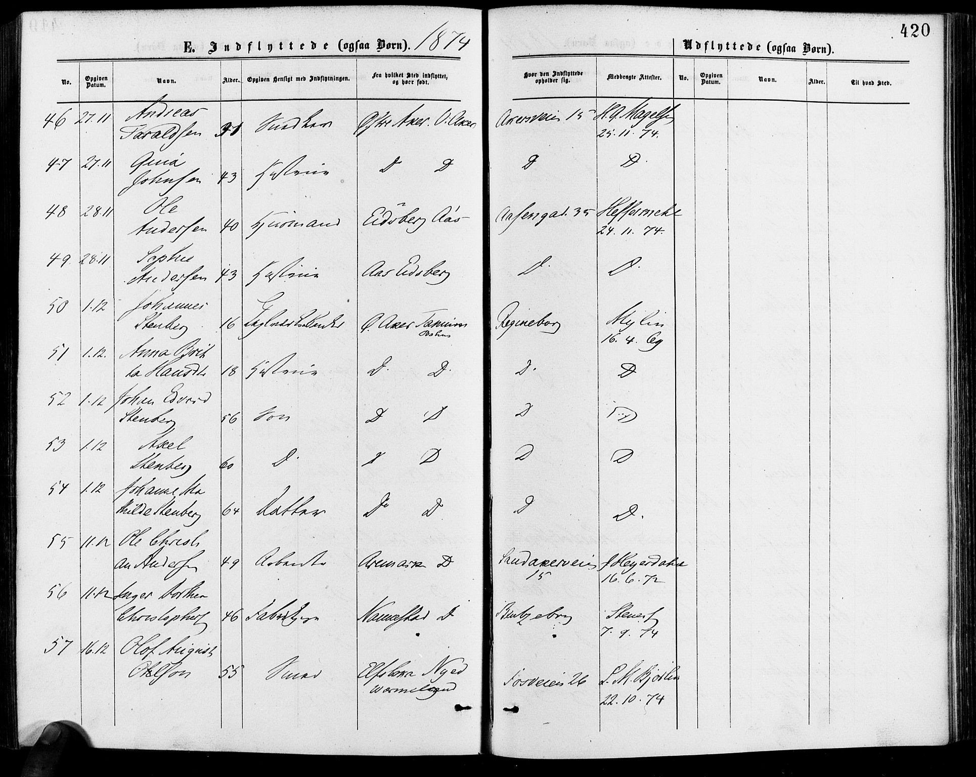 Gamle Aker prestekontor Kirkebøker, SAO/A-10617a/F/L0005: Parish register (official) no. 5, 1873-1881, p. 420