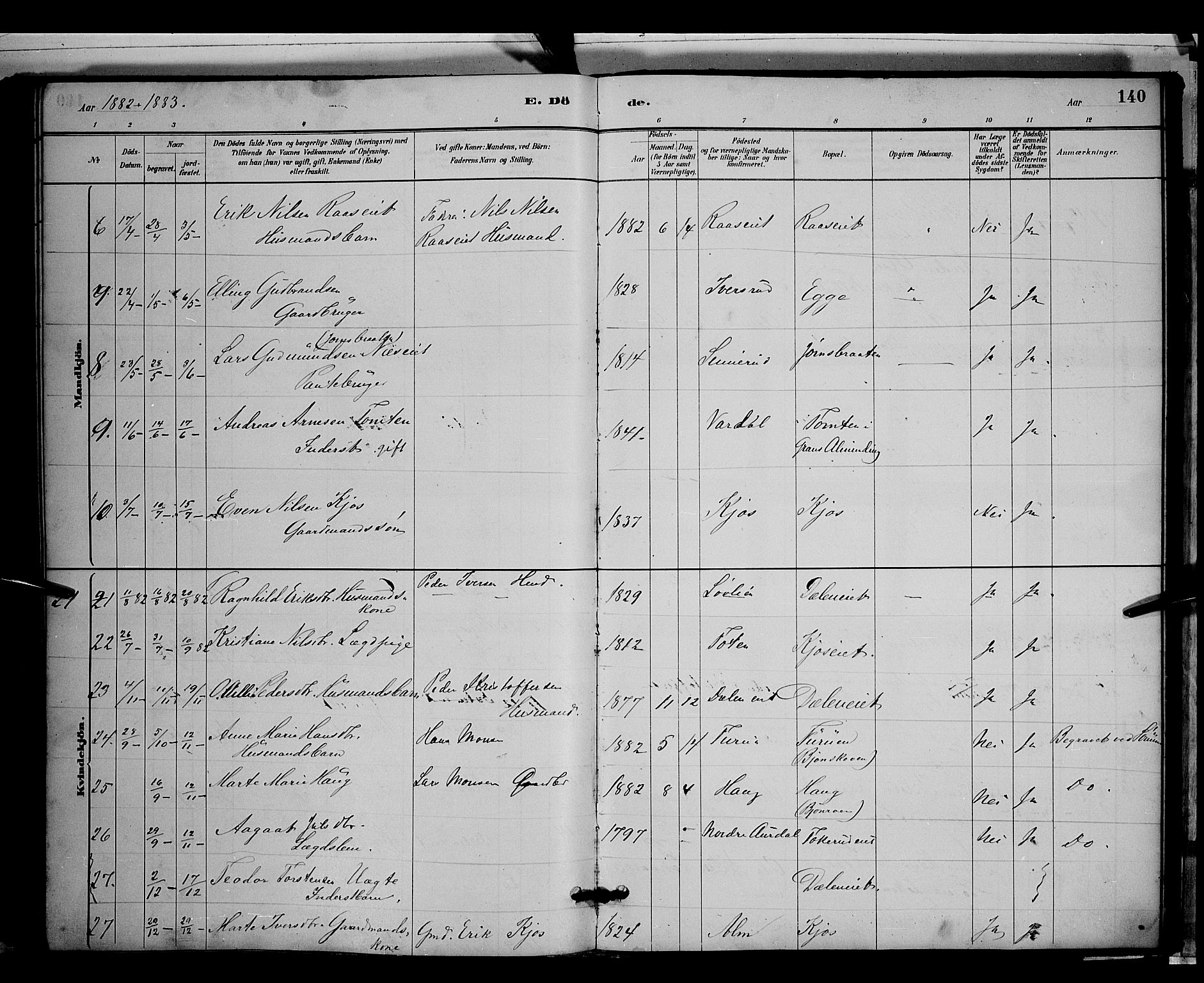 Gran prestekontor, SAH/PREST-112/H/Ha/Hab/L0003: Parish register (copy) no. 3, 1882-1890, p. 140