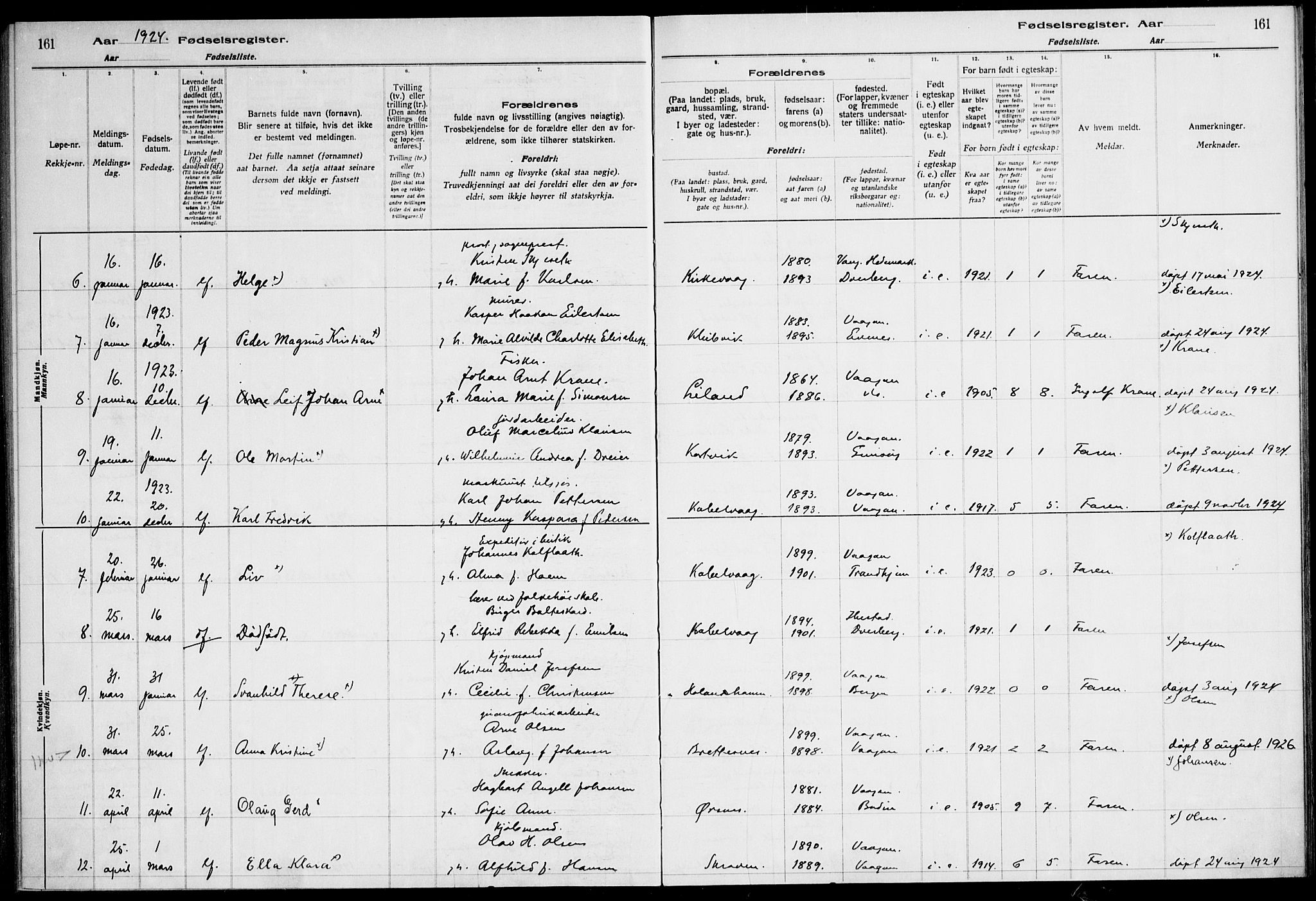 Ministerialprotokoller, klokkerbøker og fødselsregistre - Nordland, AV/SAT-A-1459/874/L1089: Birth register no. 874.II.4.1, 1916-1926, p. 161