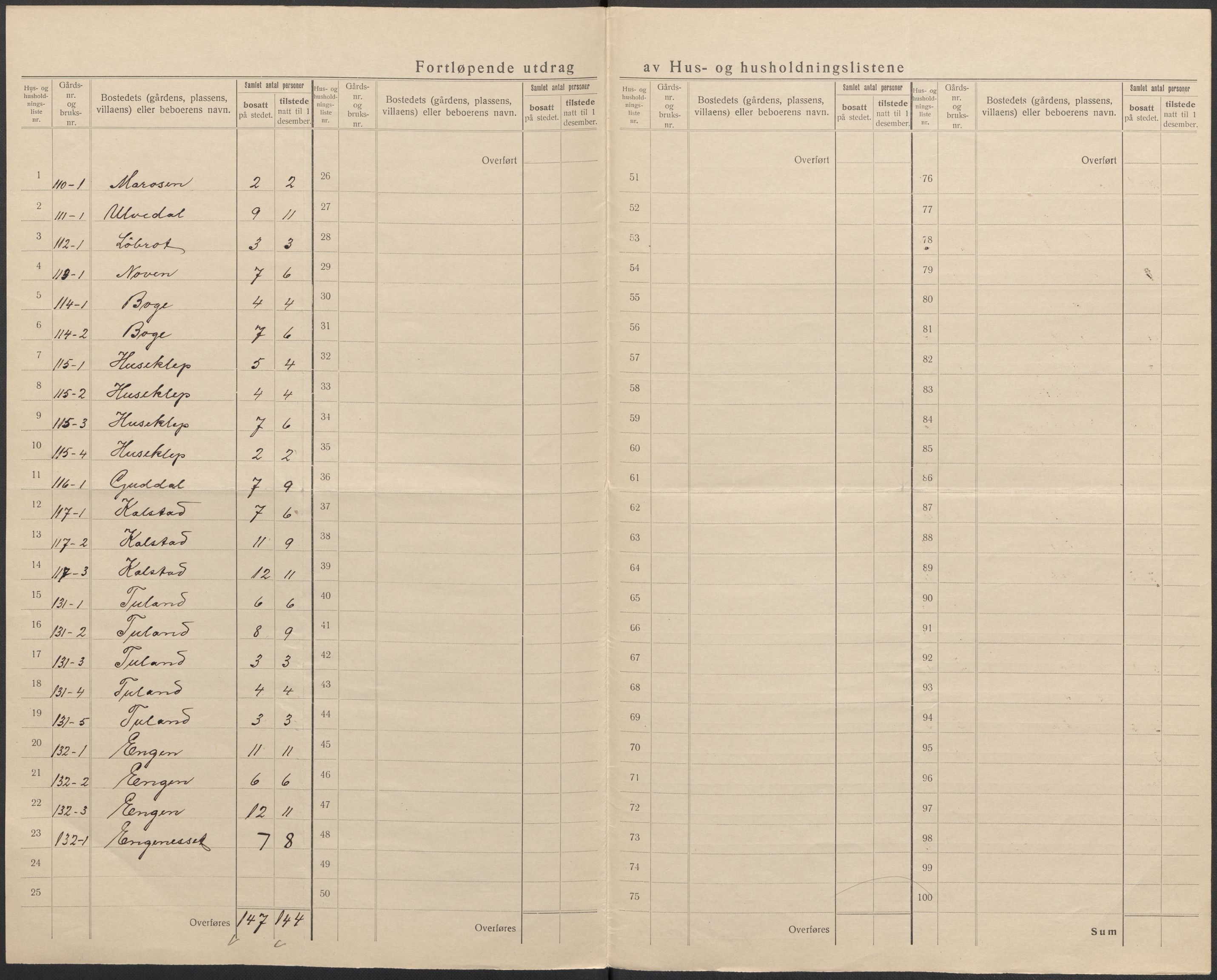 SAB, 1920 census for Fjaler, 1920, p. 60