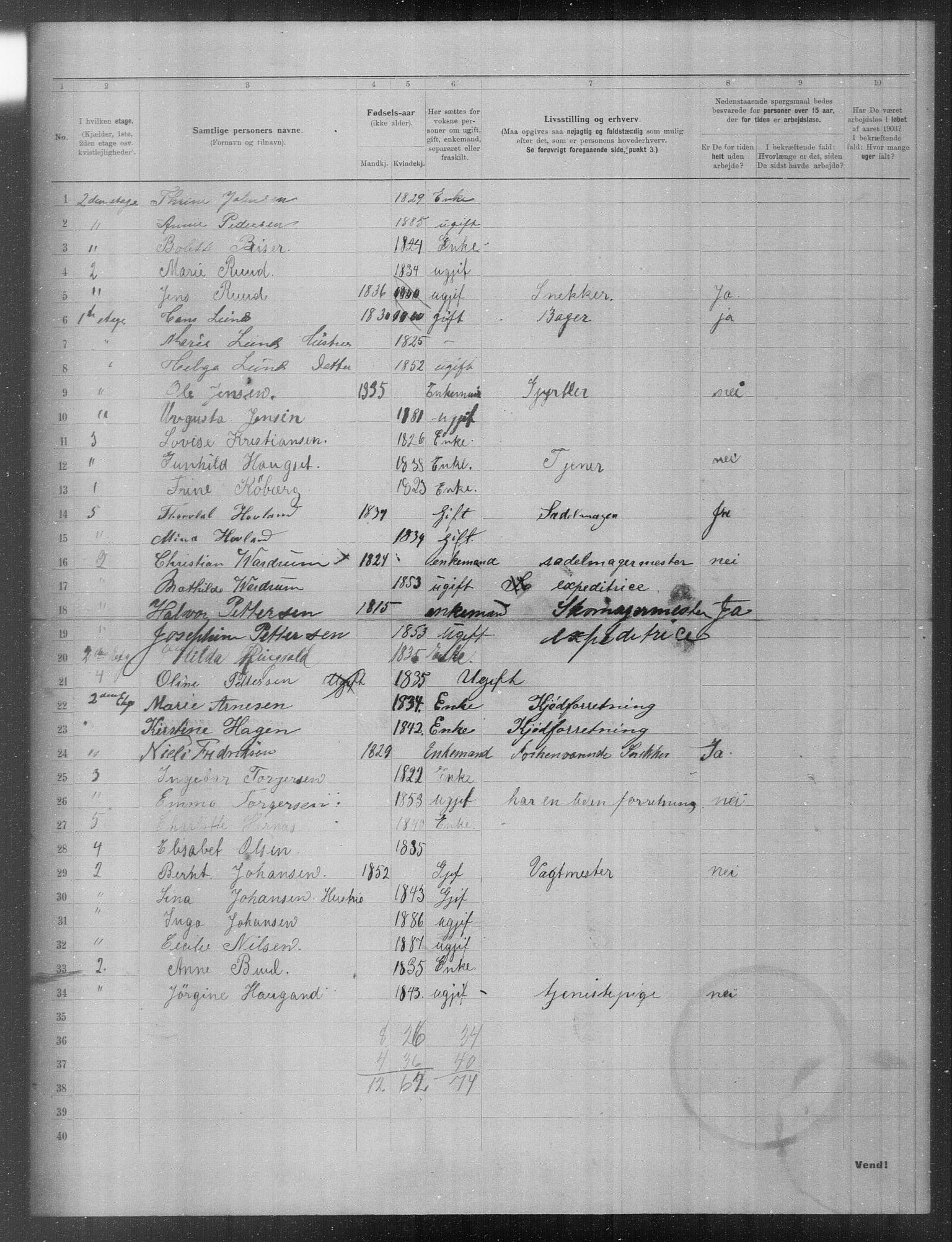 OBA, Municipal Census 1903 for Kristiania, 1903, p. 17410