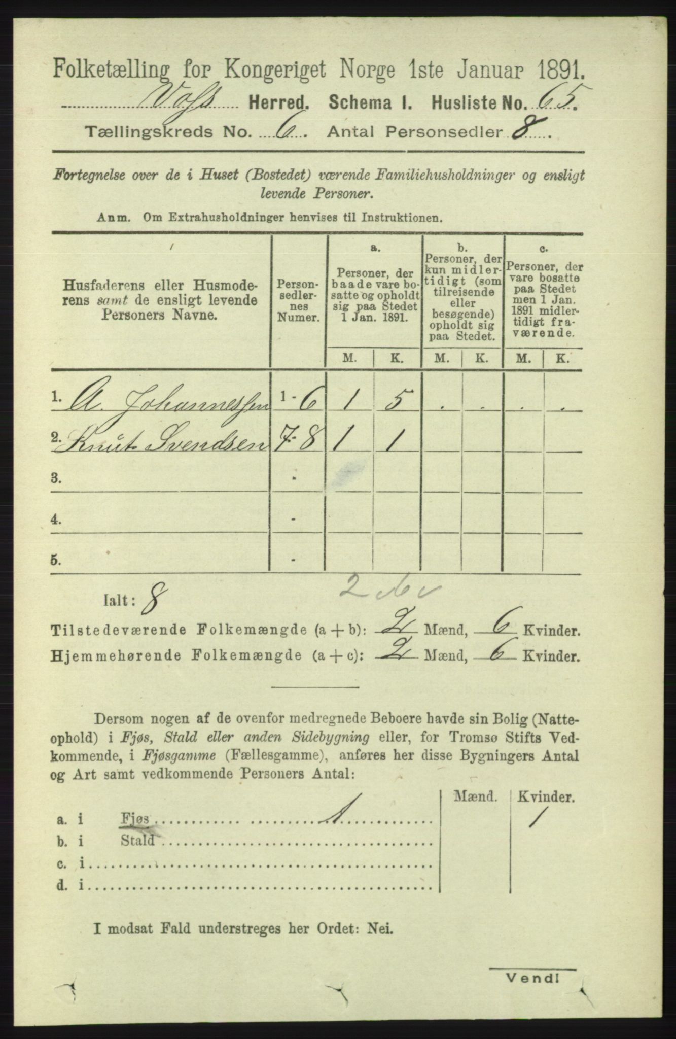 RA, 1891 census for 1235 Voss, 1891, p. 3282