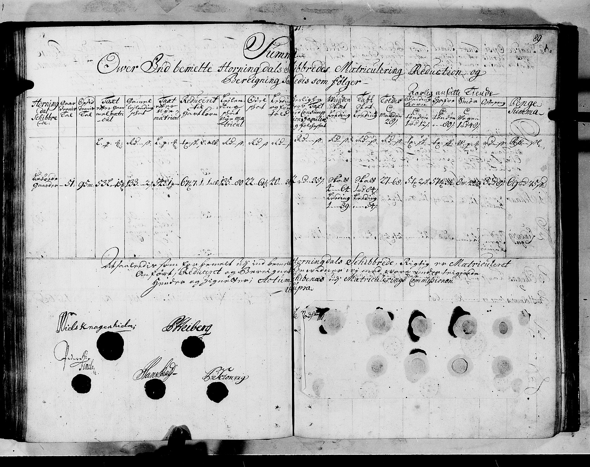 Rentekammeret inntil 1814, Realistisk ordnet avdeling, AV/RA-EA-4070/N/Nb/Nbf/L0147: Sunnfjord og Nordfjord matrikkelprotokoll, 1723, p. 93