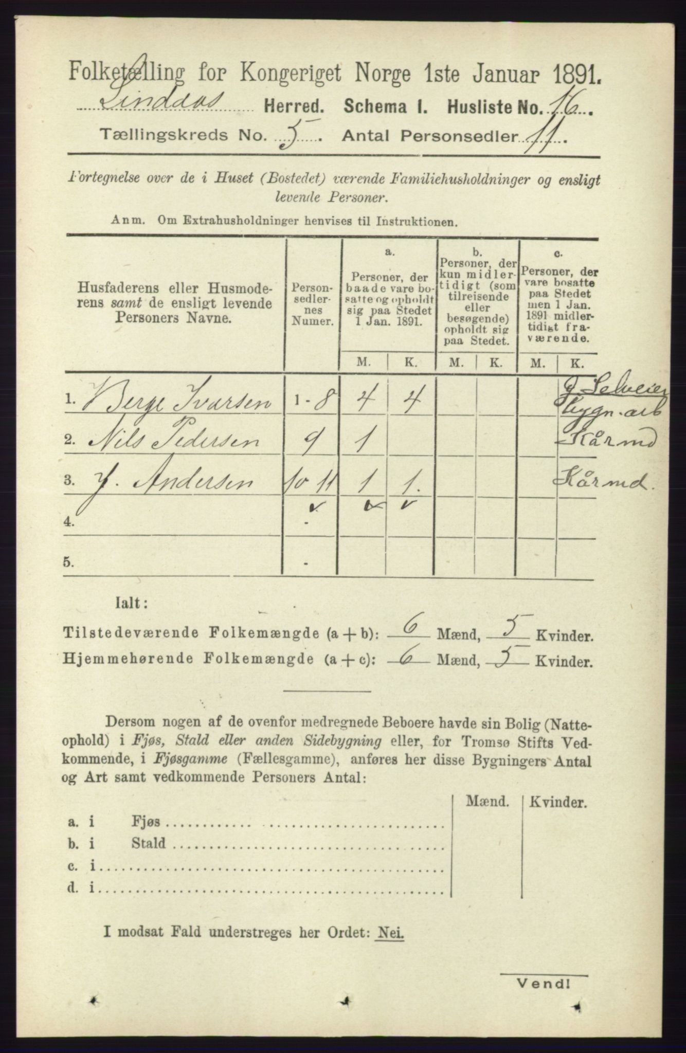 RA, 1891 census for 1263 Lindås, 1891, p. 1411