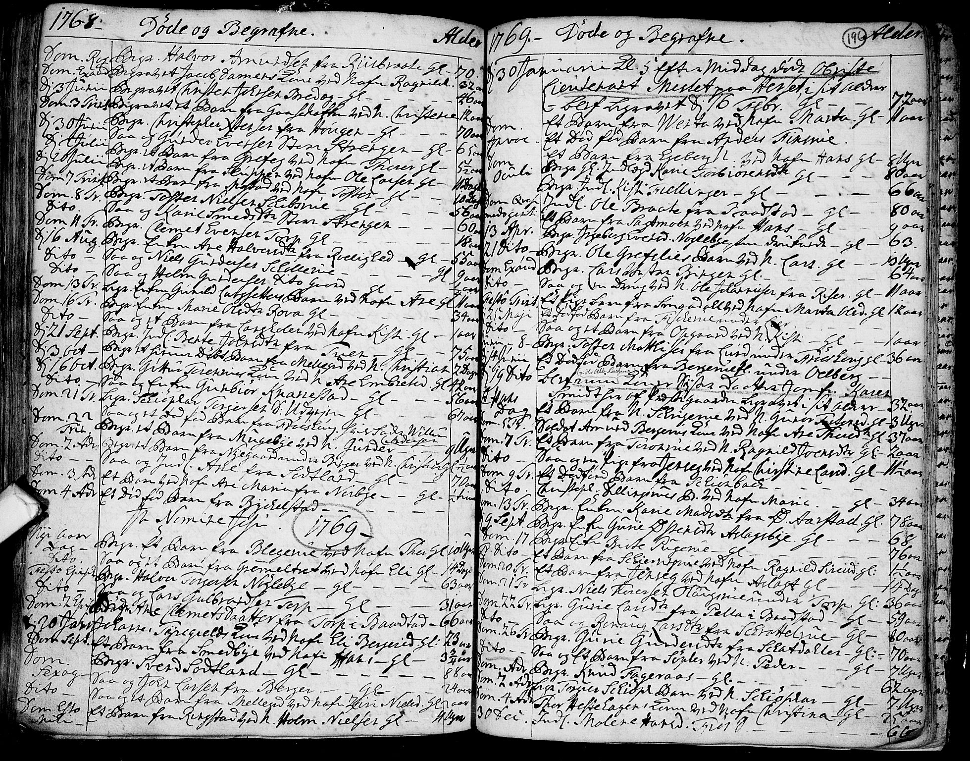 Trøgstad prestekontor Kirkebøker, SAO/A-10925/F/Fa/L0004: Parish register (official) no. I 4, 1750-1784, p. 196