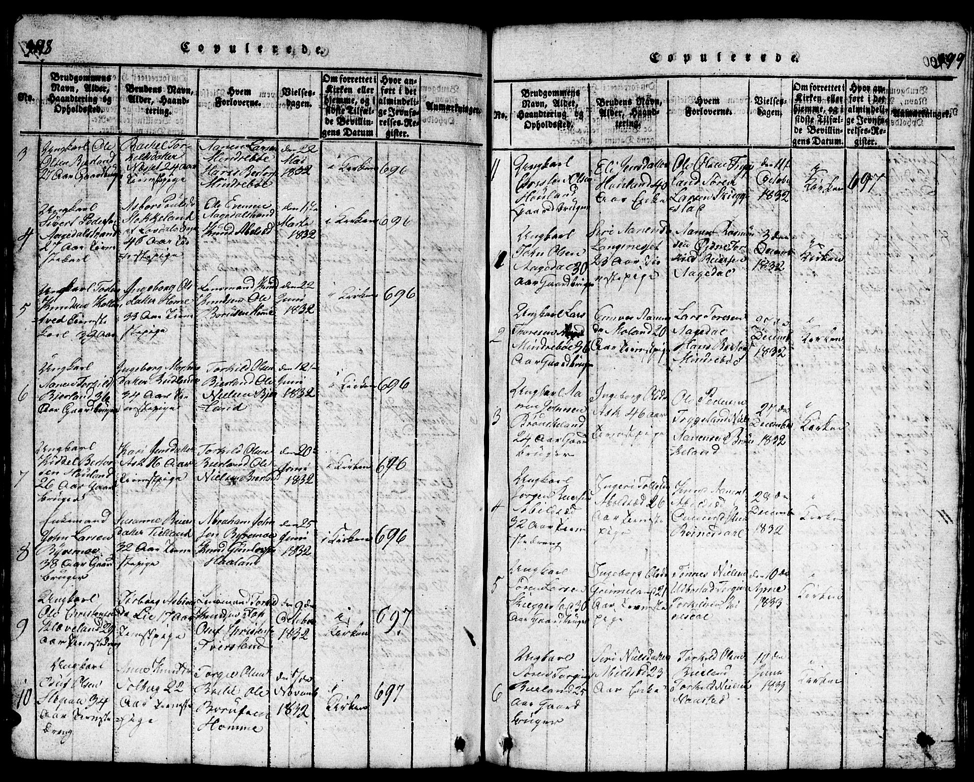 Bjelland sokneprestkontor, SAK/1111-0005/F/Fb/Fba/L0003: Parish register (copy) no. B 3, 1816-1870, p. 398-399
